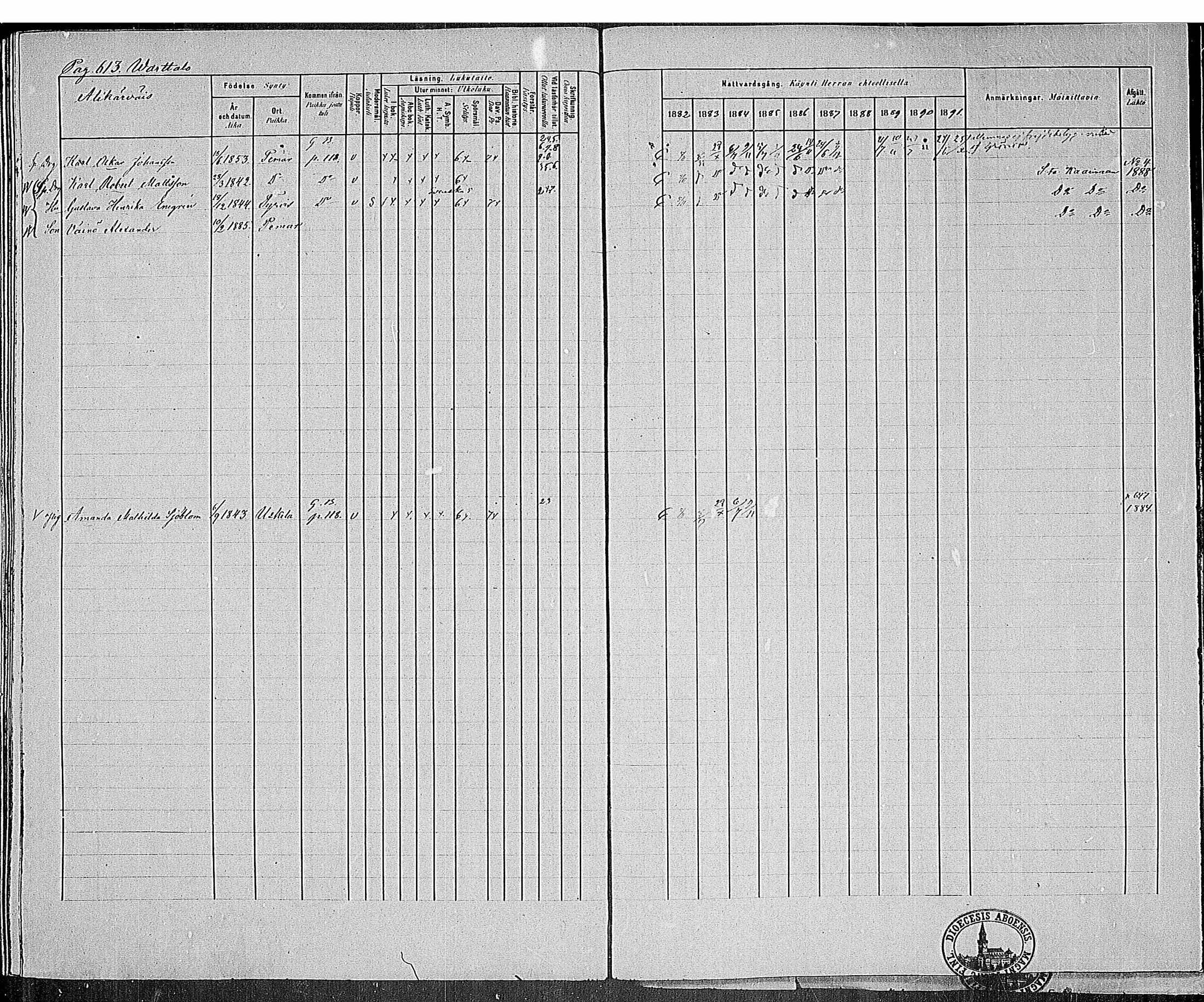 [ ../kirjat/Kirkonkirjat/paimio/rippikirja_1882-1891_mko102-124/kuvat/591.jpg ]