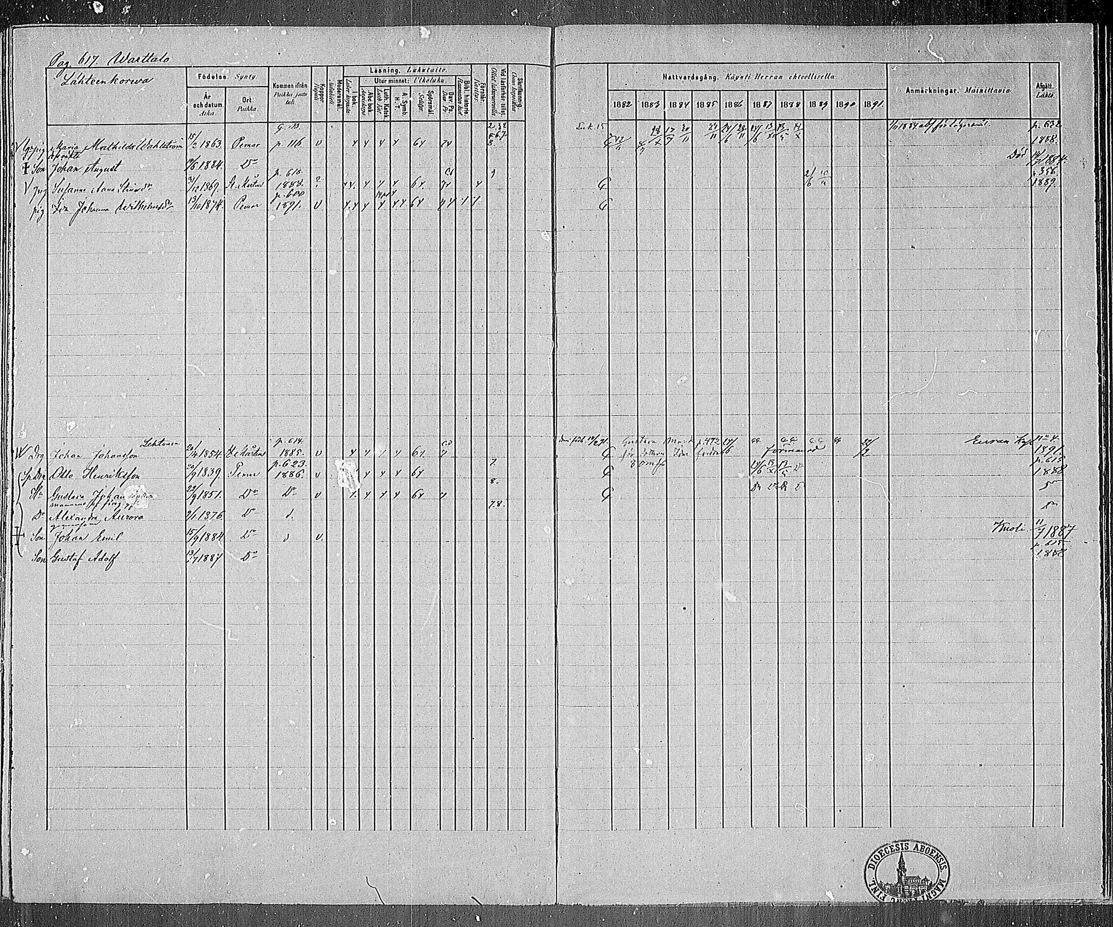 [ ../kirjat/Kirkonkirjat/paimio/rippikirja_1882-1891_mko102-124/kuvat/595.jpg ]