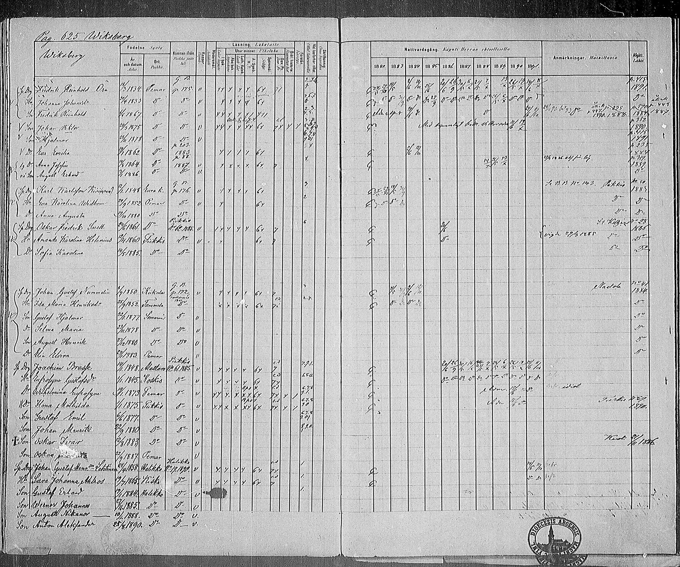 [ ../kirjat/Kirkonkirjat/paimio/rippikirja_1882-1891_mko102-124/kuvat/602.jpg ]