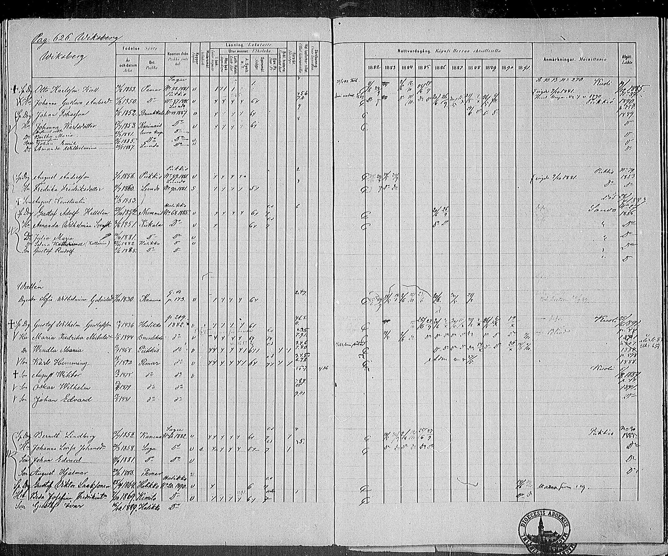 [ ../kirjat/Kirkonkirjat/paimio/rippikirja_1882-1891_mko102-124/kuvat/603.jpg ]