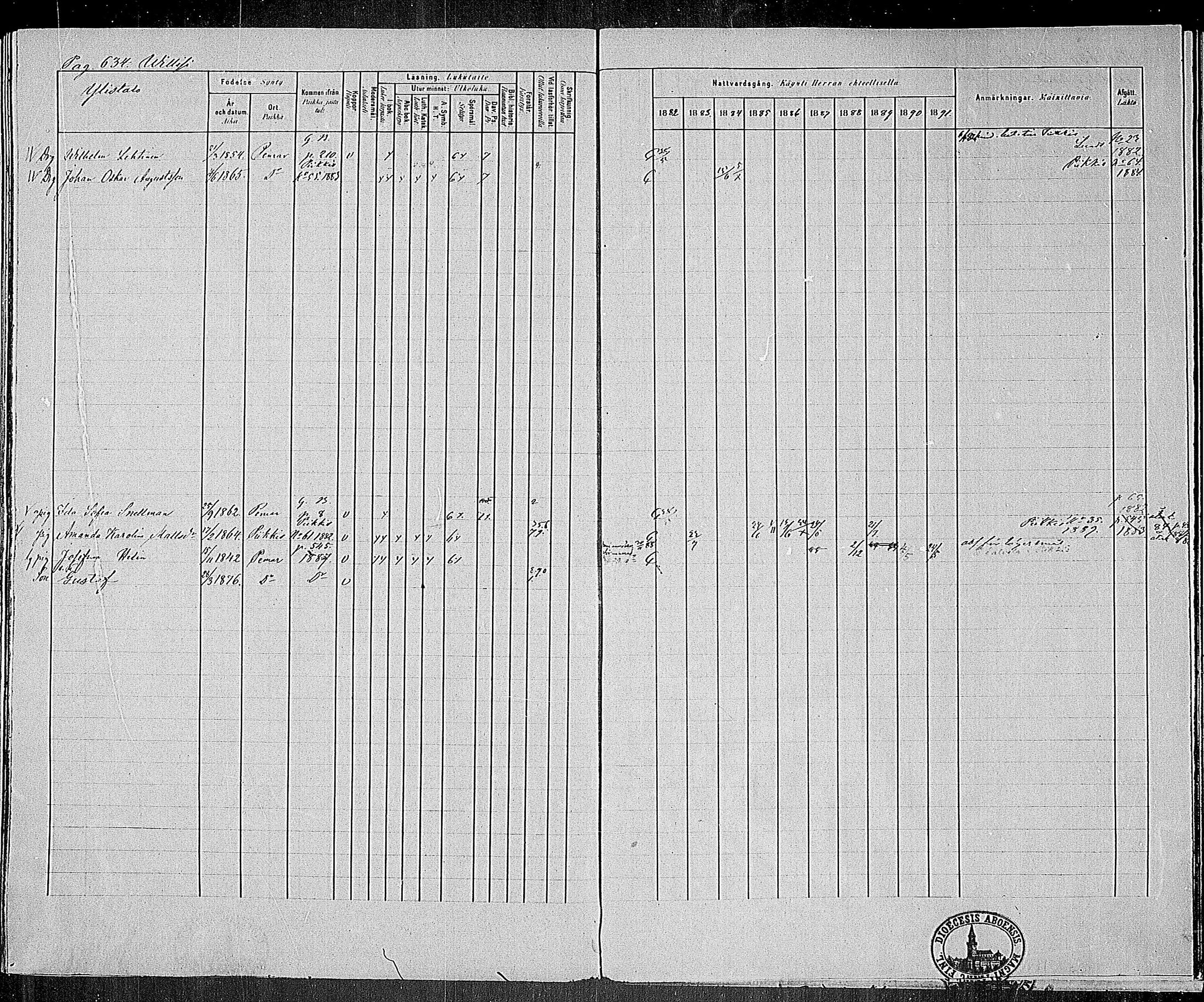 [ ../kirjat/Kirkonkirjat/paimio/rippikirja_1882-1891_mko102-124/kuvat/611.jpg ]