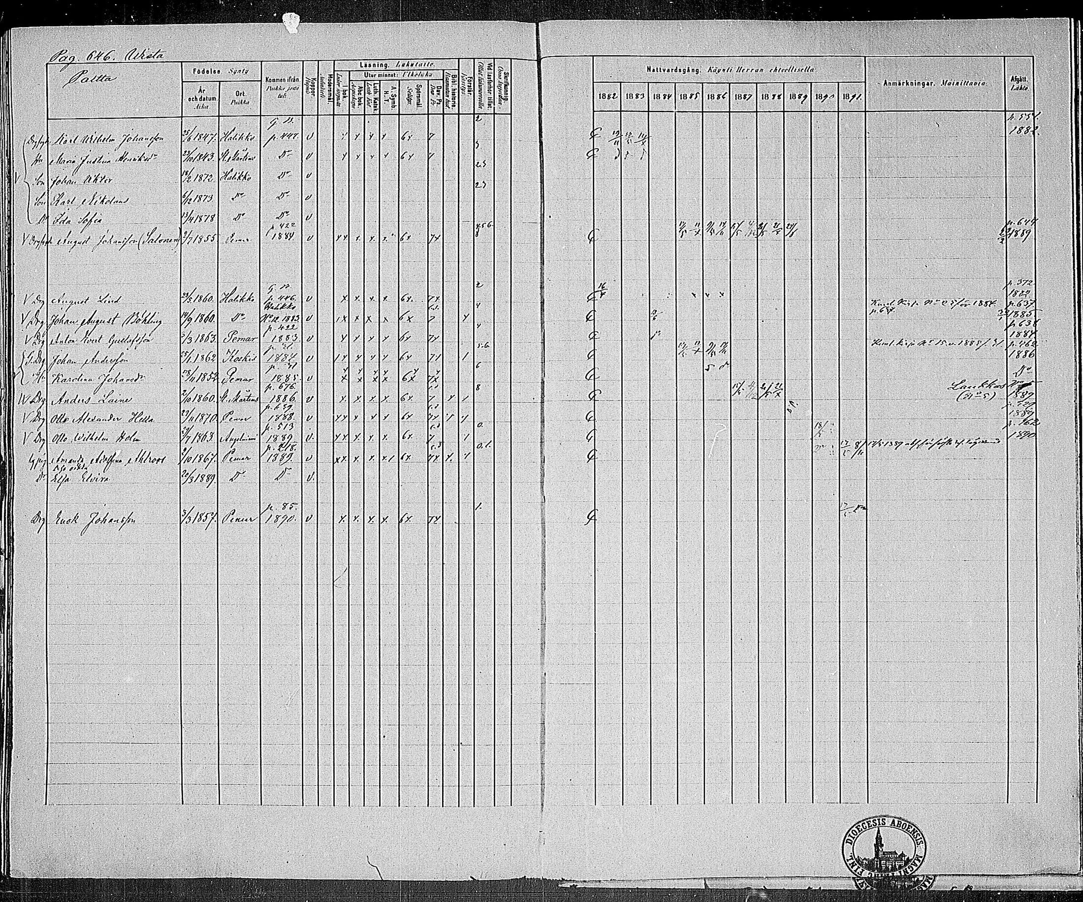 [ ../kirjat/Kirkonkirjat/paimio/rippikirja_1882-1891_mko102-124/kuvat/622.jpg ]