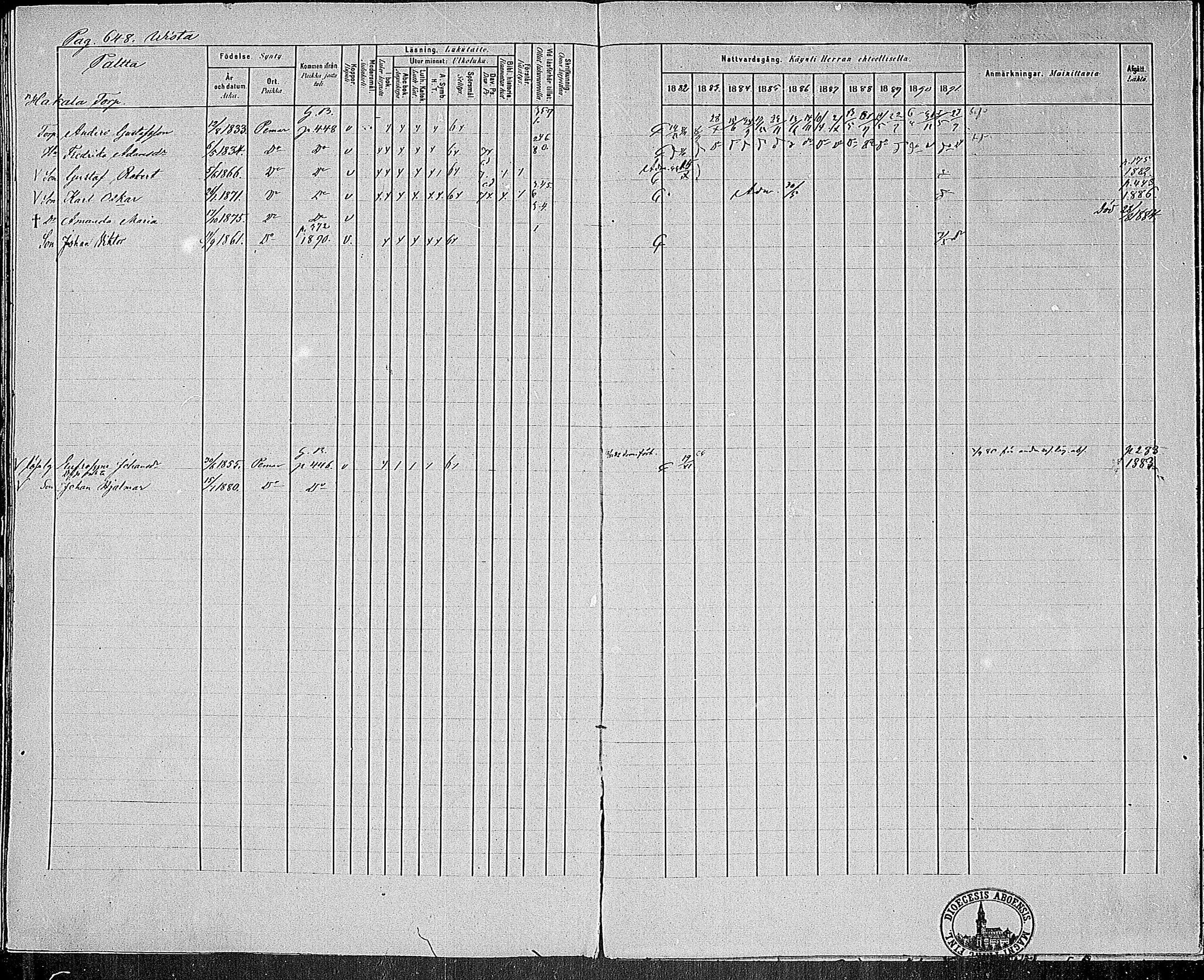 [ ../kirjat/Kirkonkirjat/paimio/rippikirja_1882-1891_mko102-124/kuvat/624.jpg ]