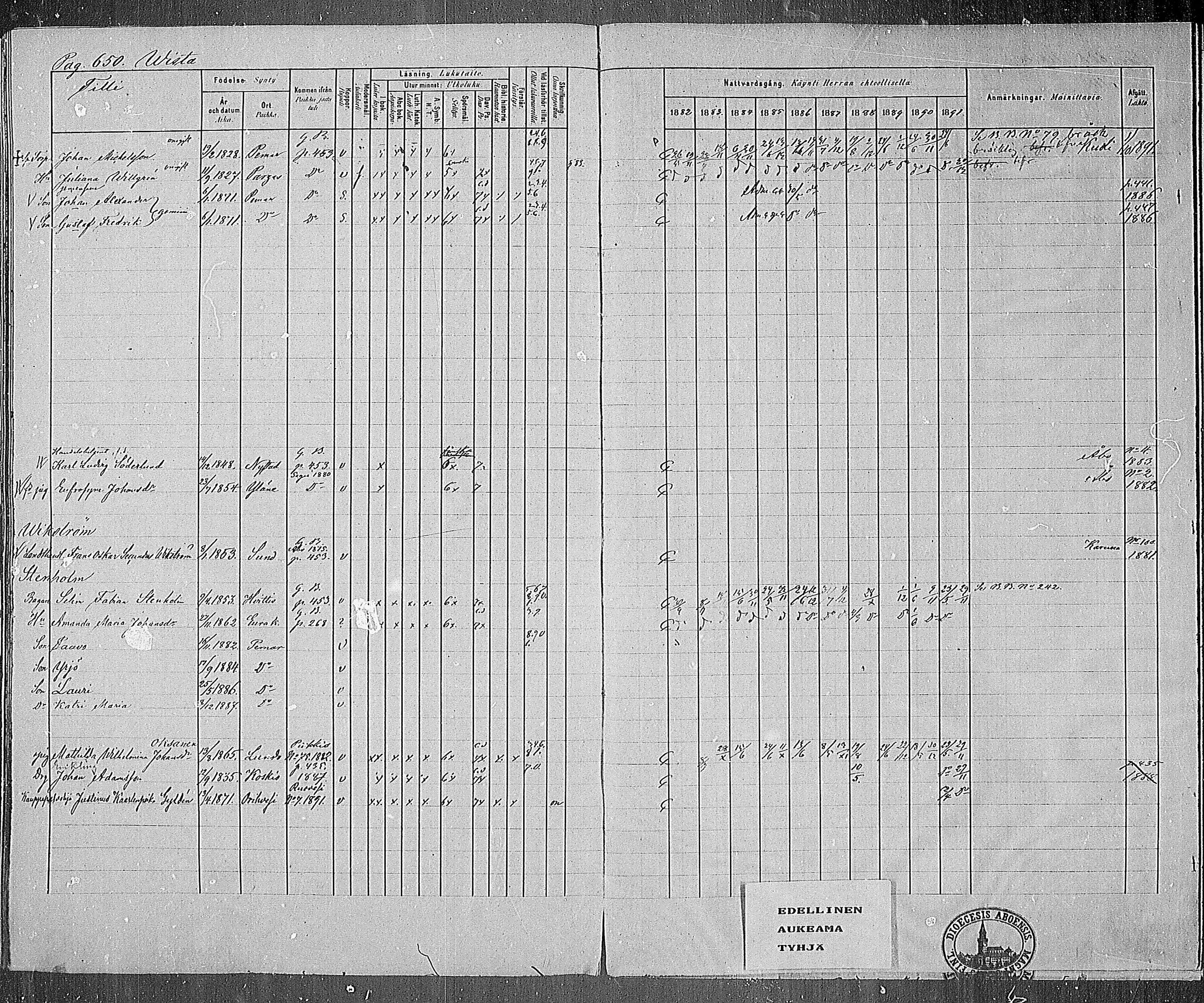 [ ../kirjat/Kirkonkirjat/paimio/rippikirja_1882-1891_mko102-124/kuvat/625.jpg ]