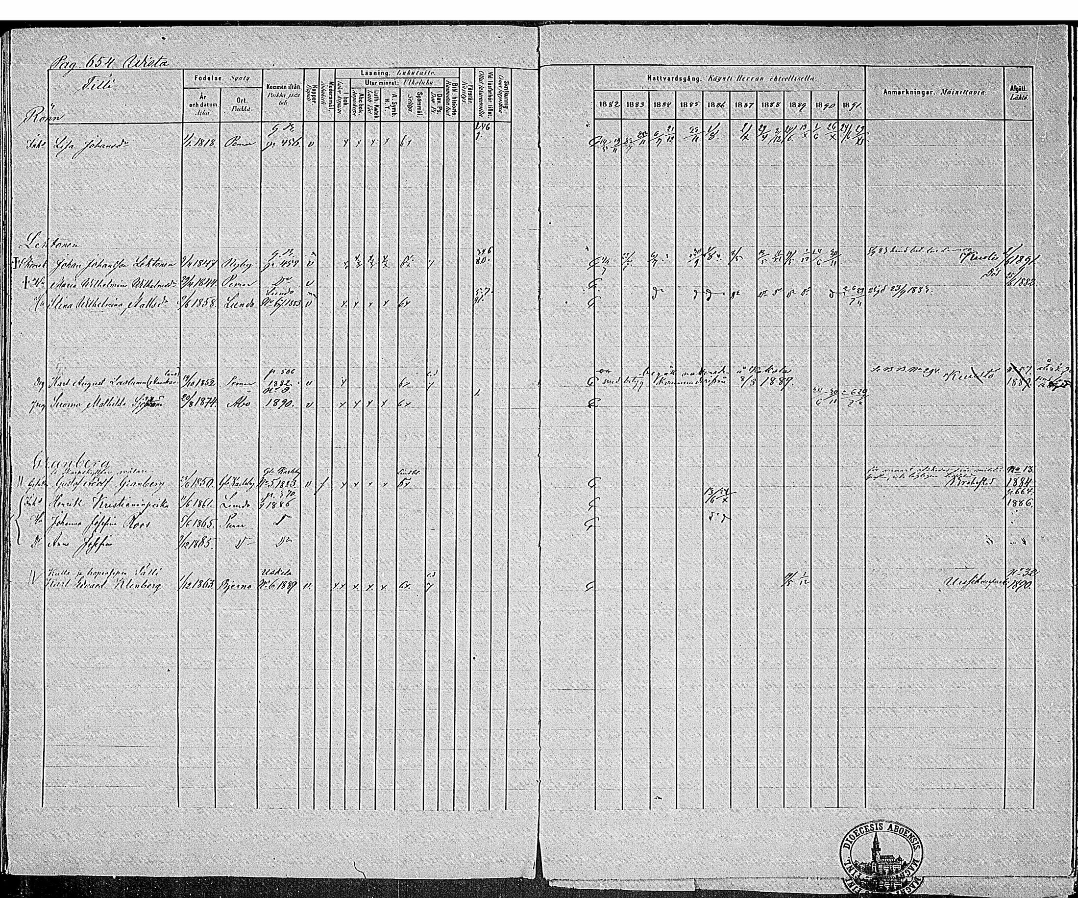 [ ../kirjat/Kirkonkirjat/paimio/rippikirja_1882-1891_mko102-124/kuvat/629.jpg ]