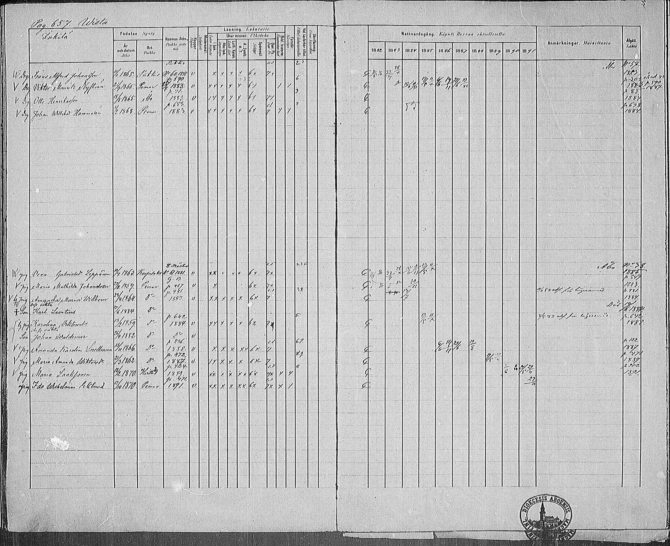 [ ../kirjat/Kirkonkirjat/paimio/rippikirja_1882-1891_mko102-124/kuvat/632.jpg ]