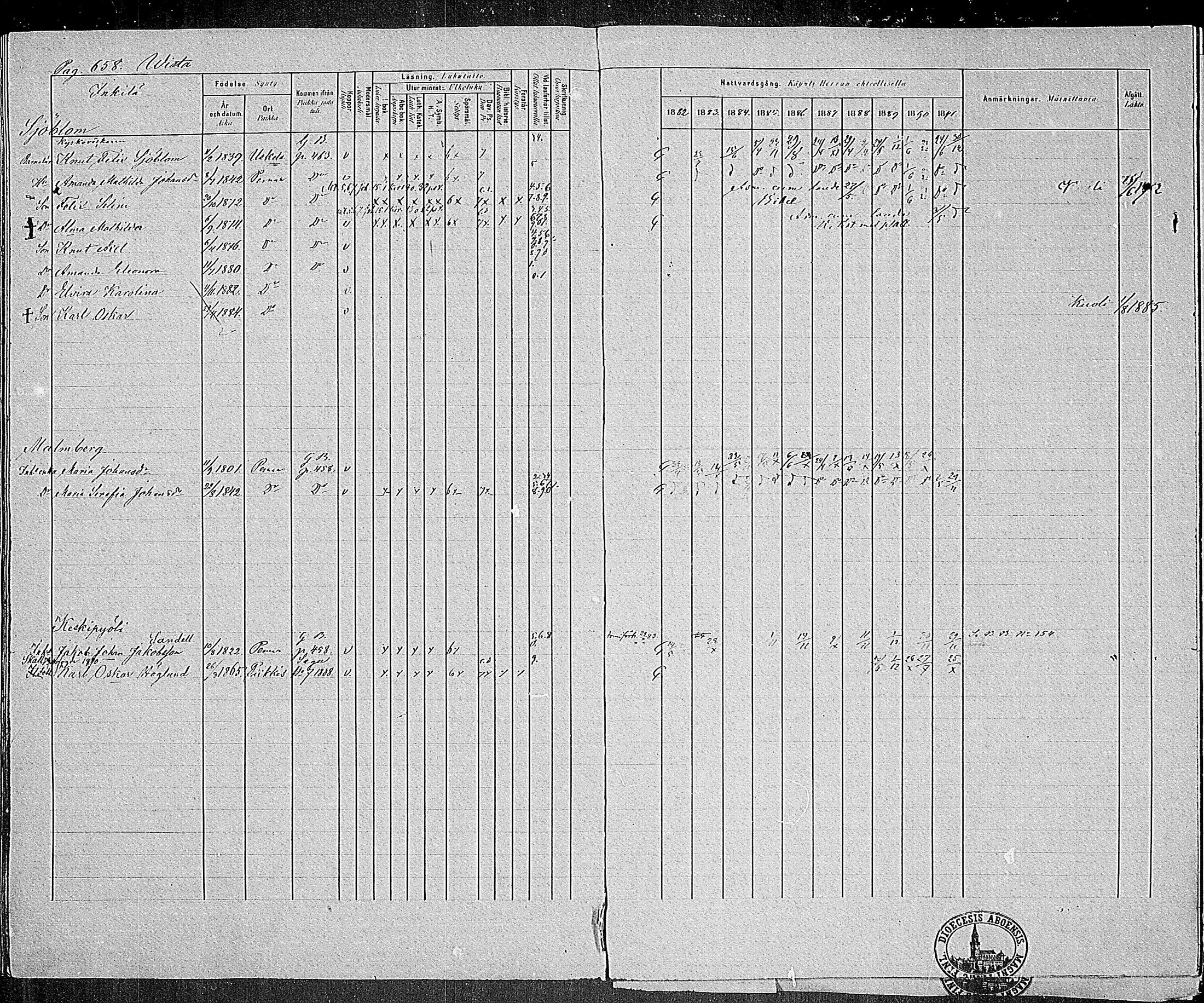 [ ../kirjat/Kirkonkirjat/paimio/rippikirja_1882-1891_mko102-124/kuvat/633.jpg ]
