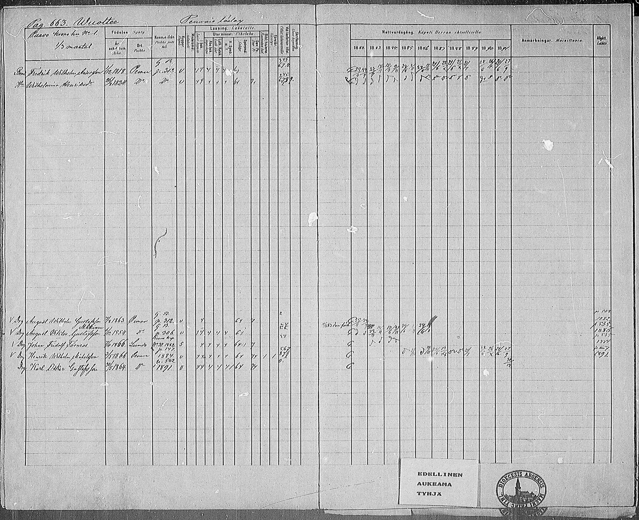 [ ../kirjat/Kirkonkirjat/paimio/rippikirja_1882-1891_mko102-124/kuvat/637.jpg ]