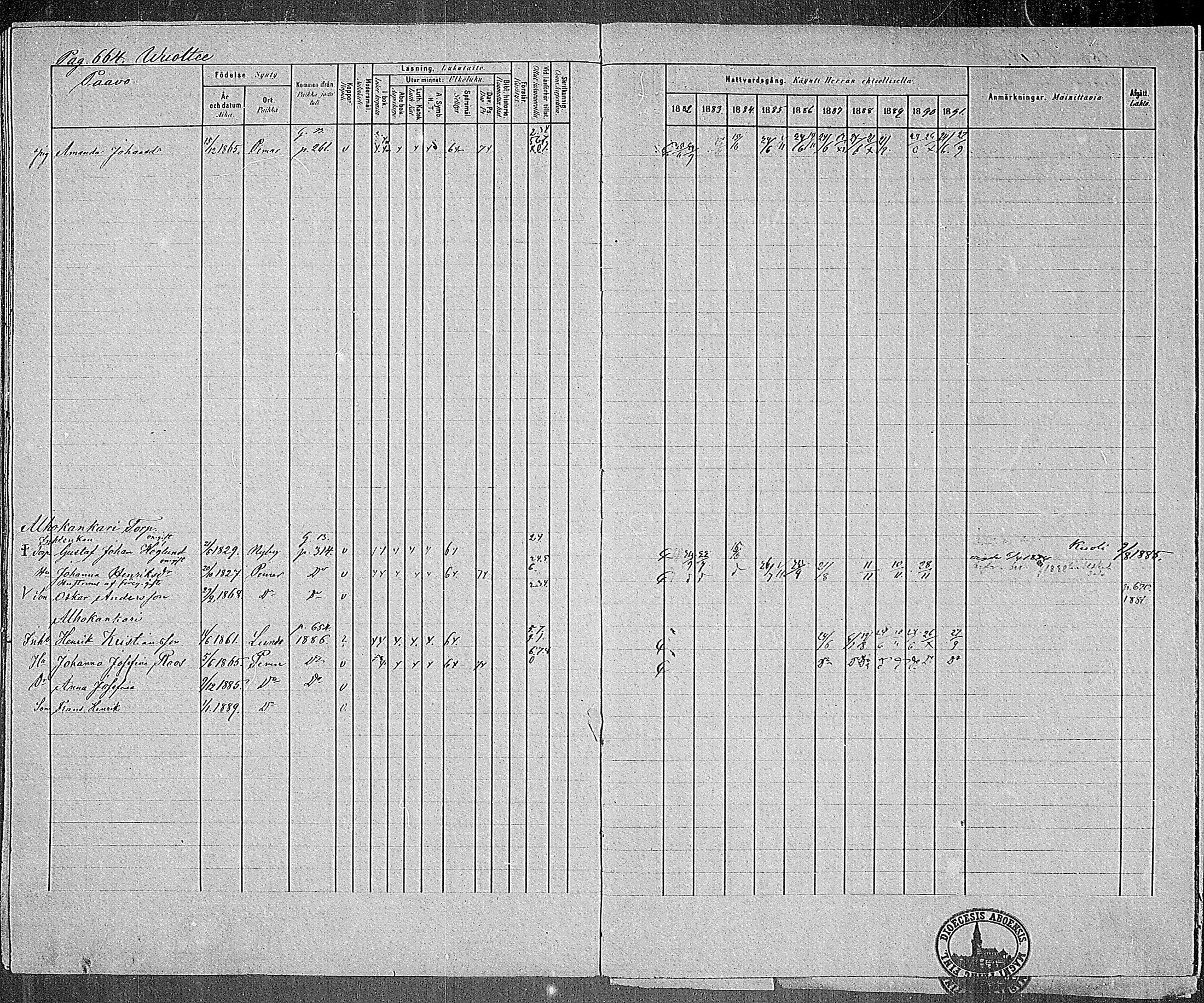 [ ../kirjat/Kirkonkirjat/paimio/rippikirja_1882-1891_mko102-124/kuvat/638.jpg ]