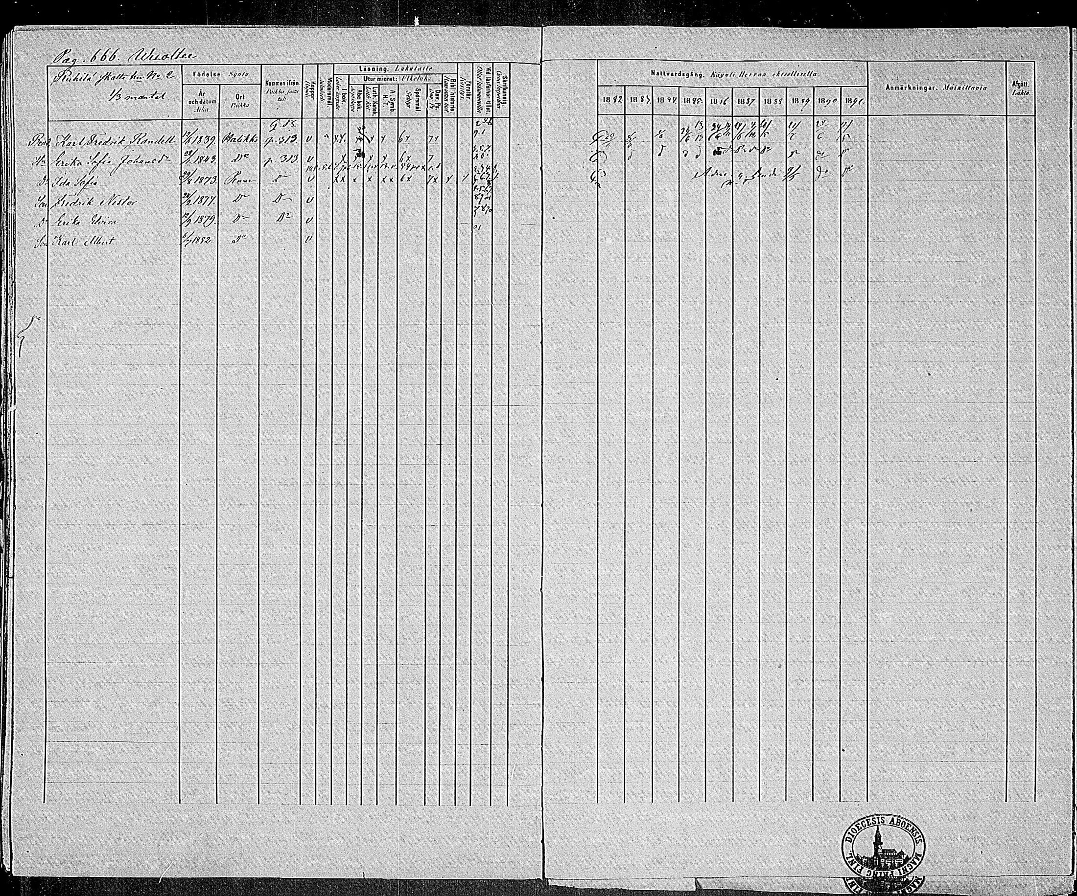 [ ../kirjat/Kirkonkirjat/paimio/rippikirja_1882-1891_mko102-124/kuvat/640.jpg ]