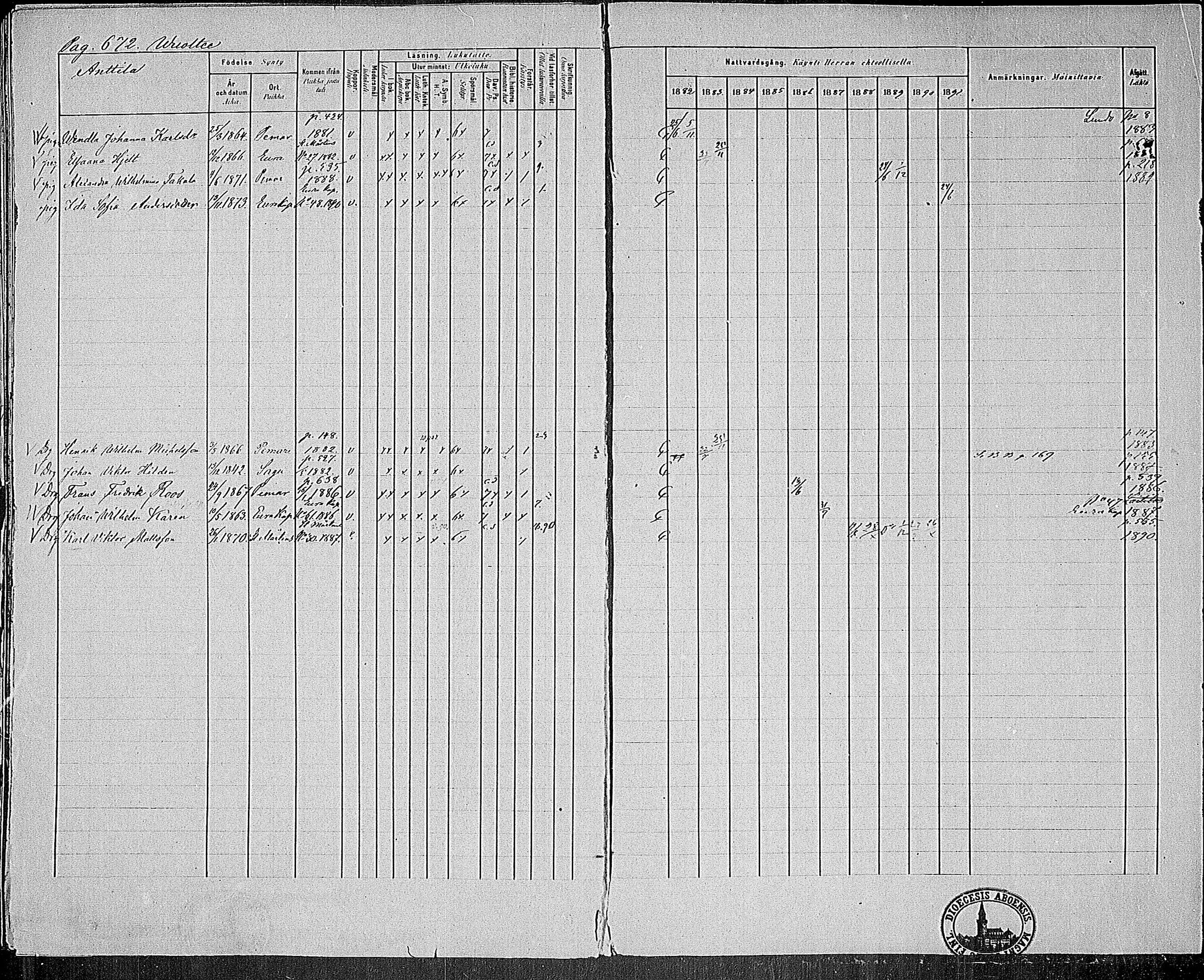 [ ../kirjat/Kirkonkirjat/paimio/rippikirja_1882-1891_mko102-124/kuvat/646.jpg ]