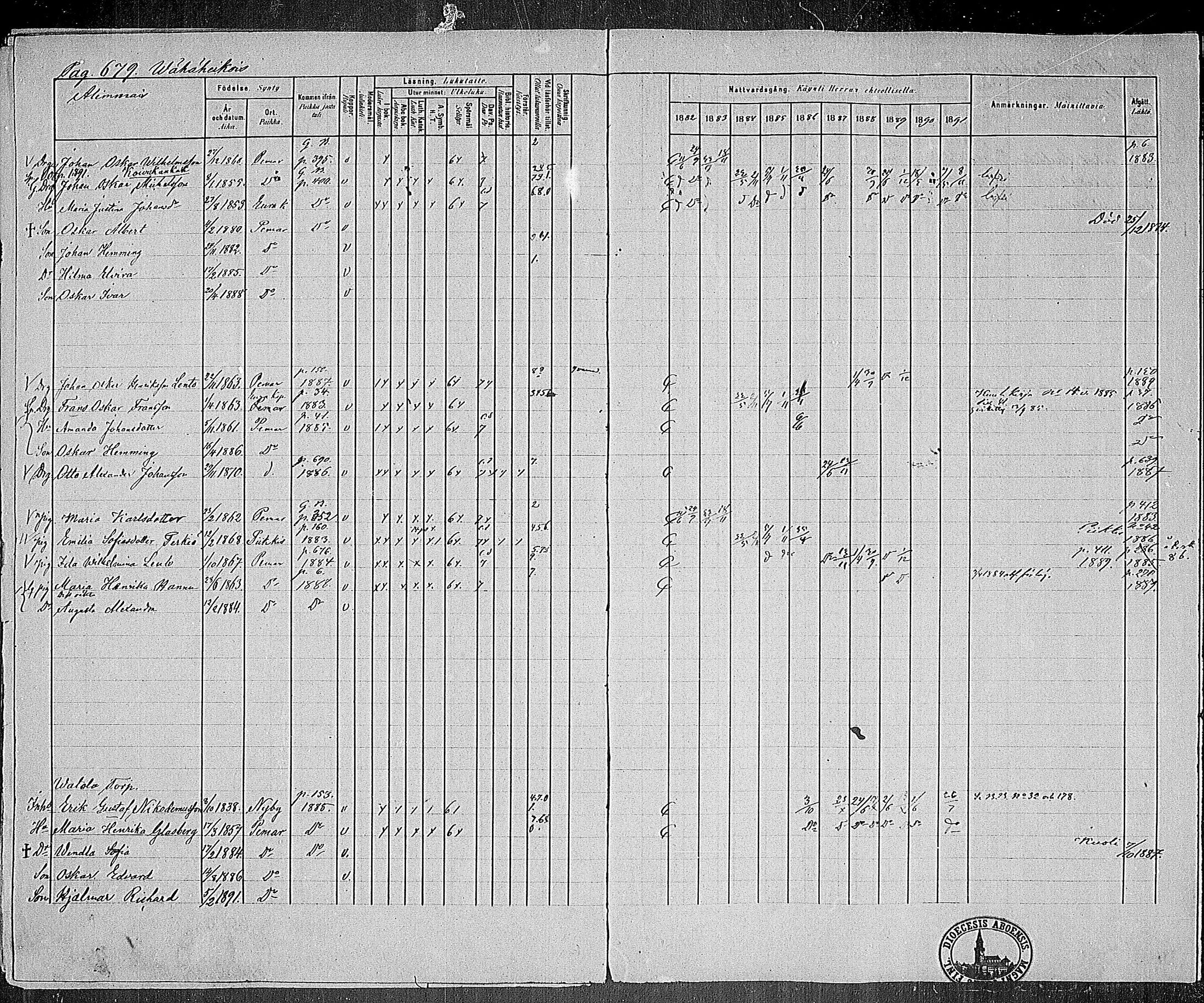 [ ../kirjat/Kirkonkirjat/paimio/rippikirja_1882-1891_mko102-124/kuvat/651.jpg ]
