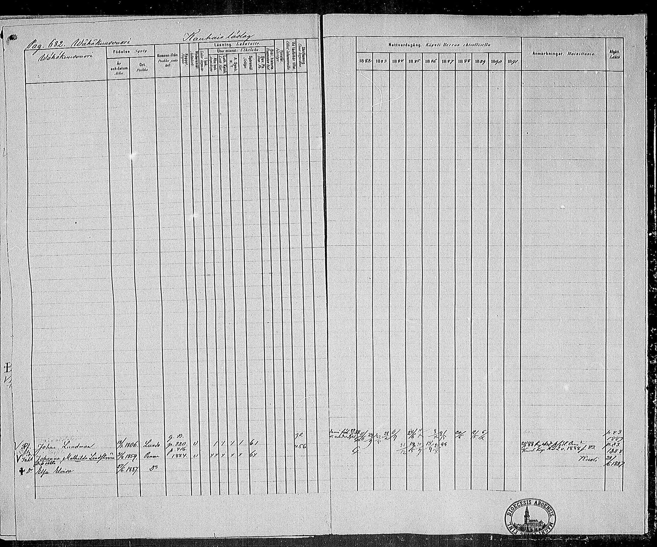 [ ../kirjat/Kirkonkirjat/paimio/rippikirja_1882-1891_mko102-124/kuvat/654.jpg ]