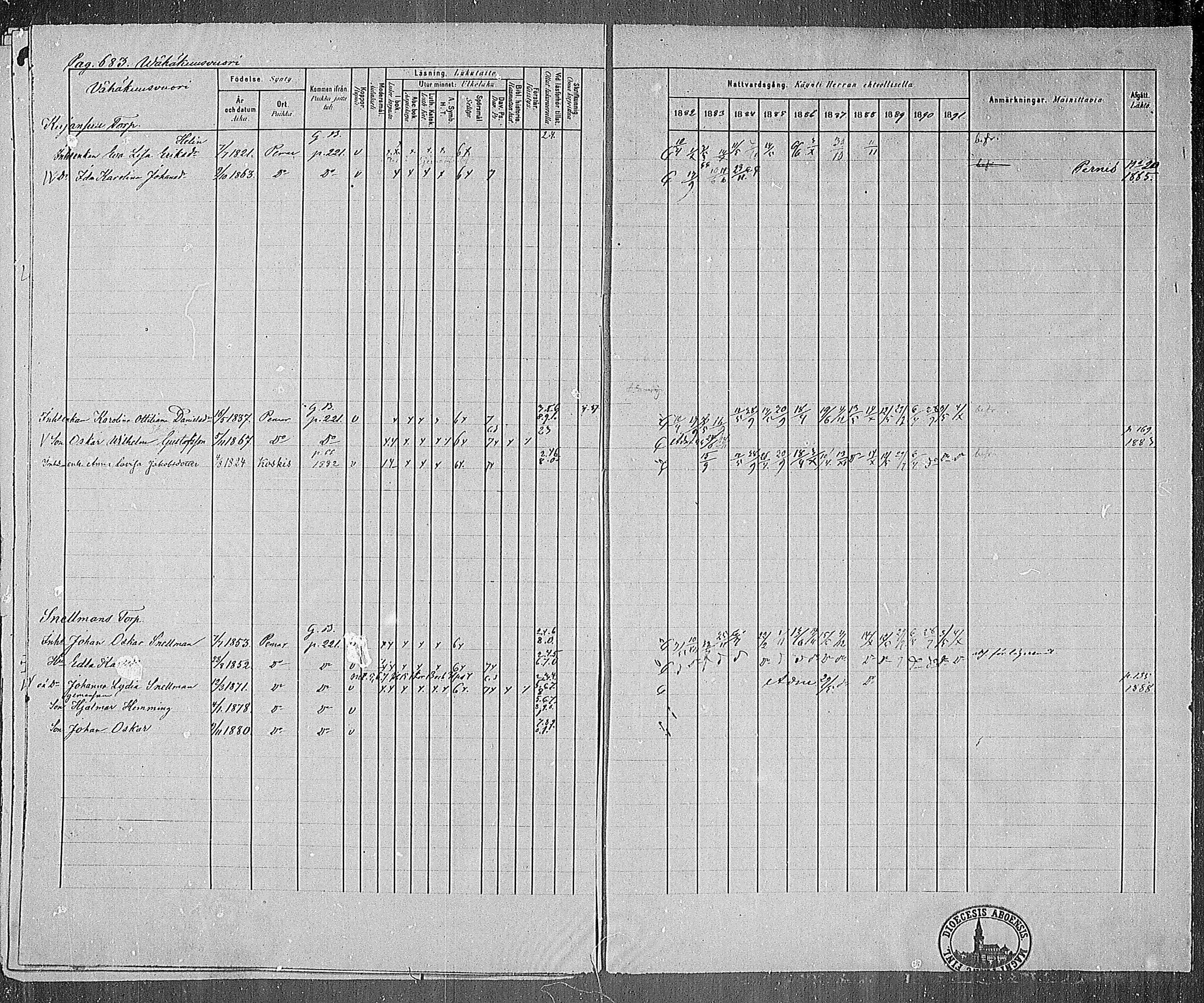 [ ../kirjat/Kirkonkirjat/paimio/rippikirja_1882-1891_mko102-124/kuvat/655.jpg ]