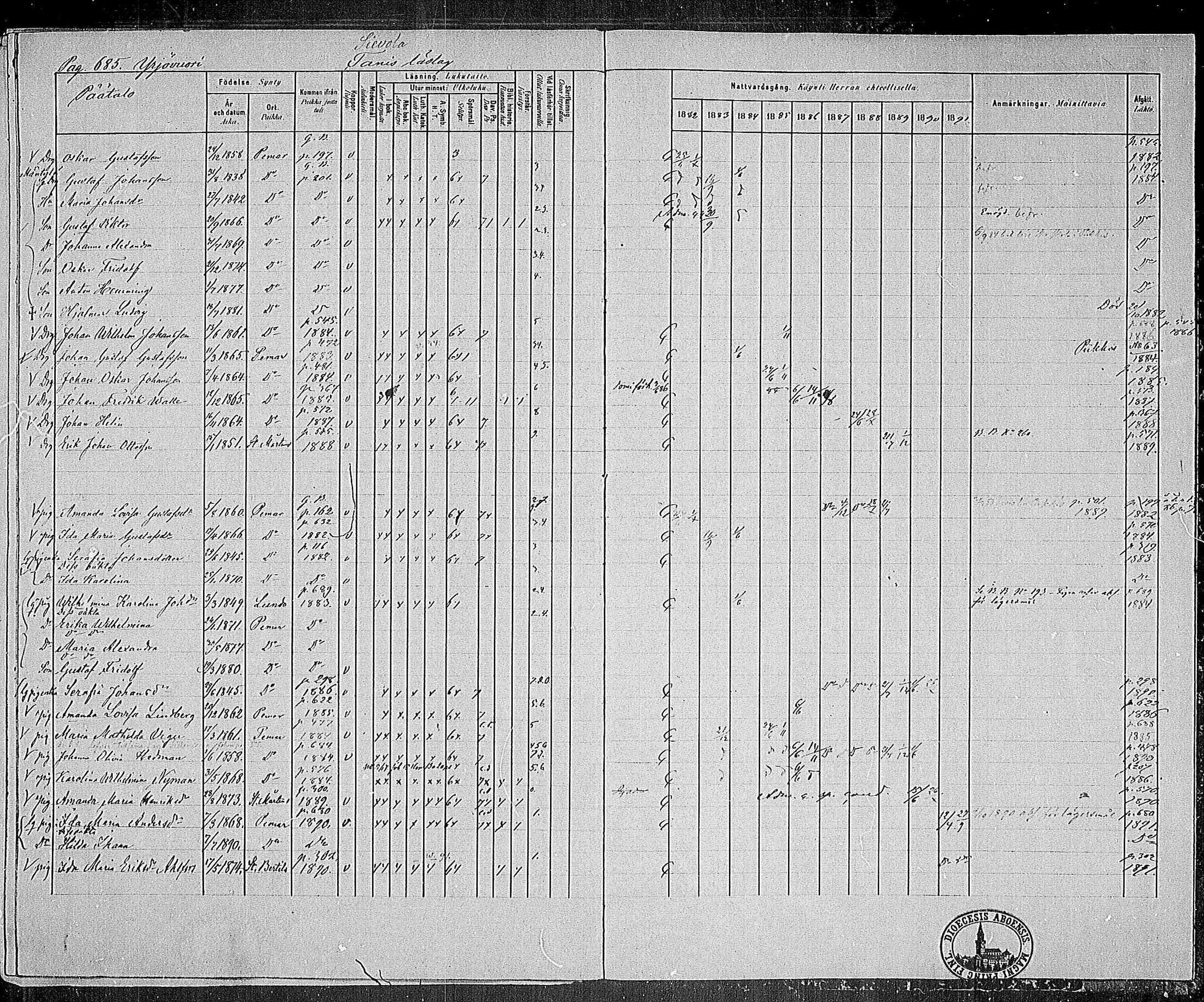 [ ../kirjat/Kirkonkirjat/paimio/rippikirja_1882-1891_mko102-124/kuvat/657.jpg ]