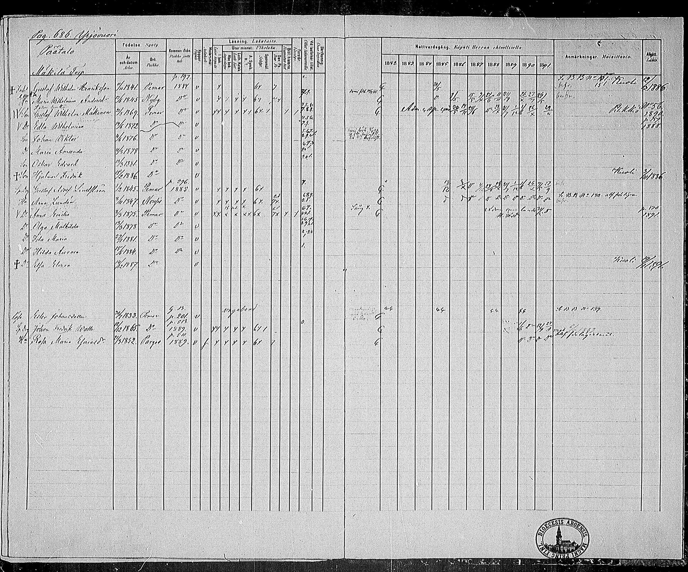 [ ../kirjat/Kirkonkirjat/paimio/rippikirja_1882-1891_mko102-124/kuvat/658.jpg ]