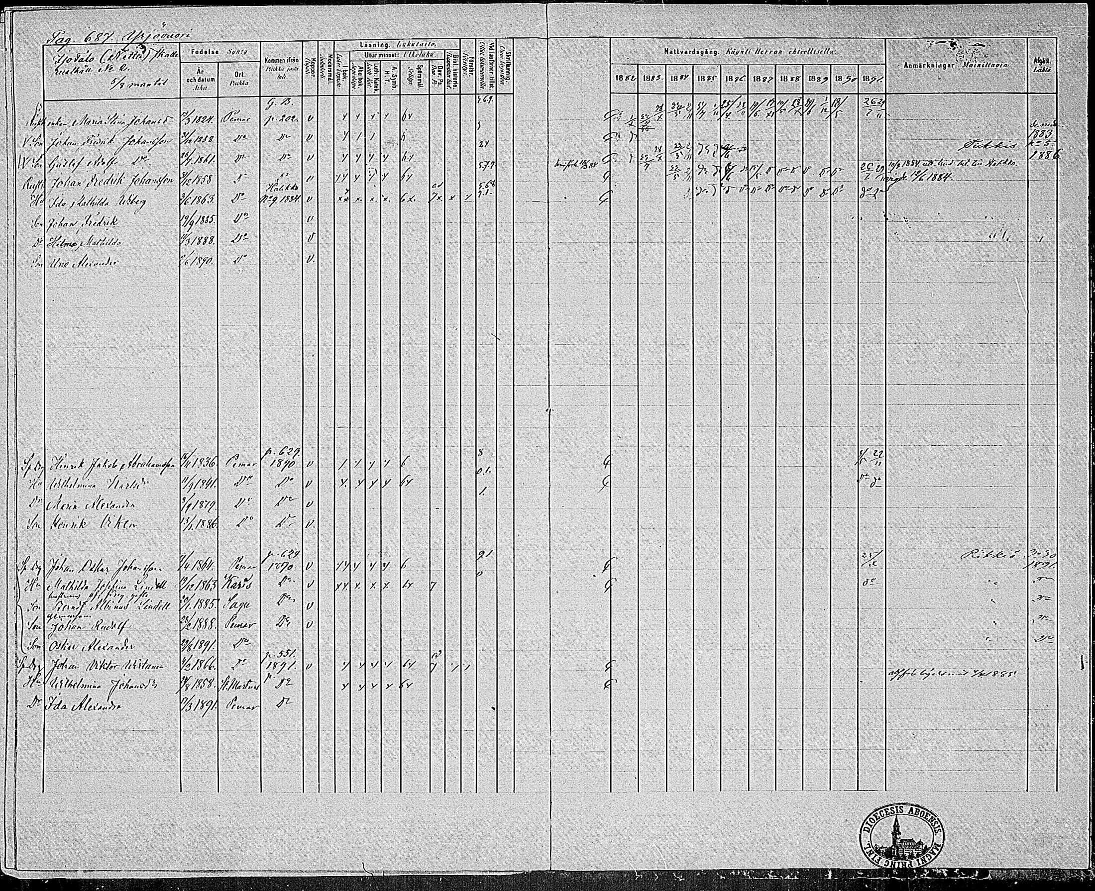 [ ../kirjat/Kirkonkirjat/paimio/rippikirja_1882-1891_mko102-124/kuvat/659.jpg ]