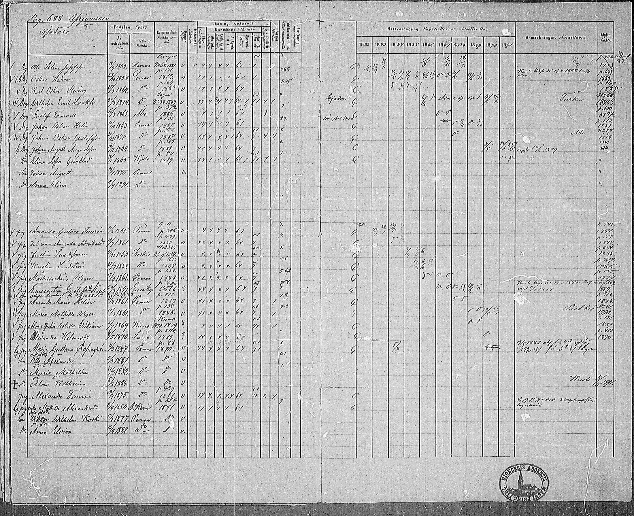 [ ../kirjat/Kirkonkirjat/paimio/rippikirja_1882-1891_mko102-124/kuvat/661.jpg ]