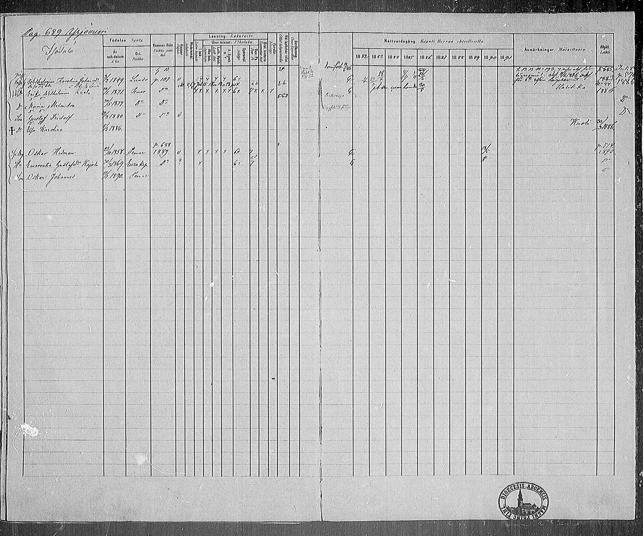 [ ../kirjat/Kirkonkirjat/paimio/rippikirja_1882-1891_mko102-124/kuvat/662.jpg ]