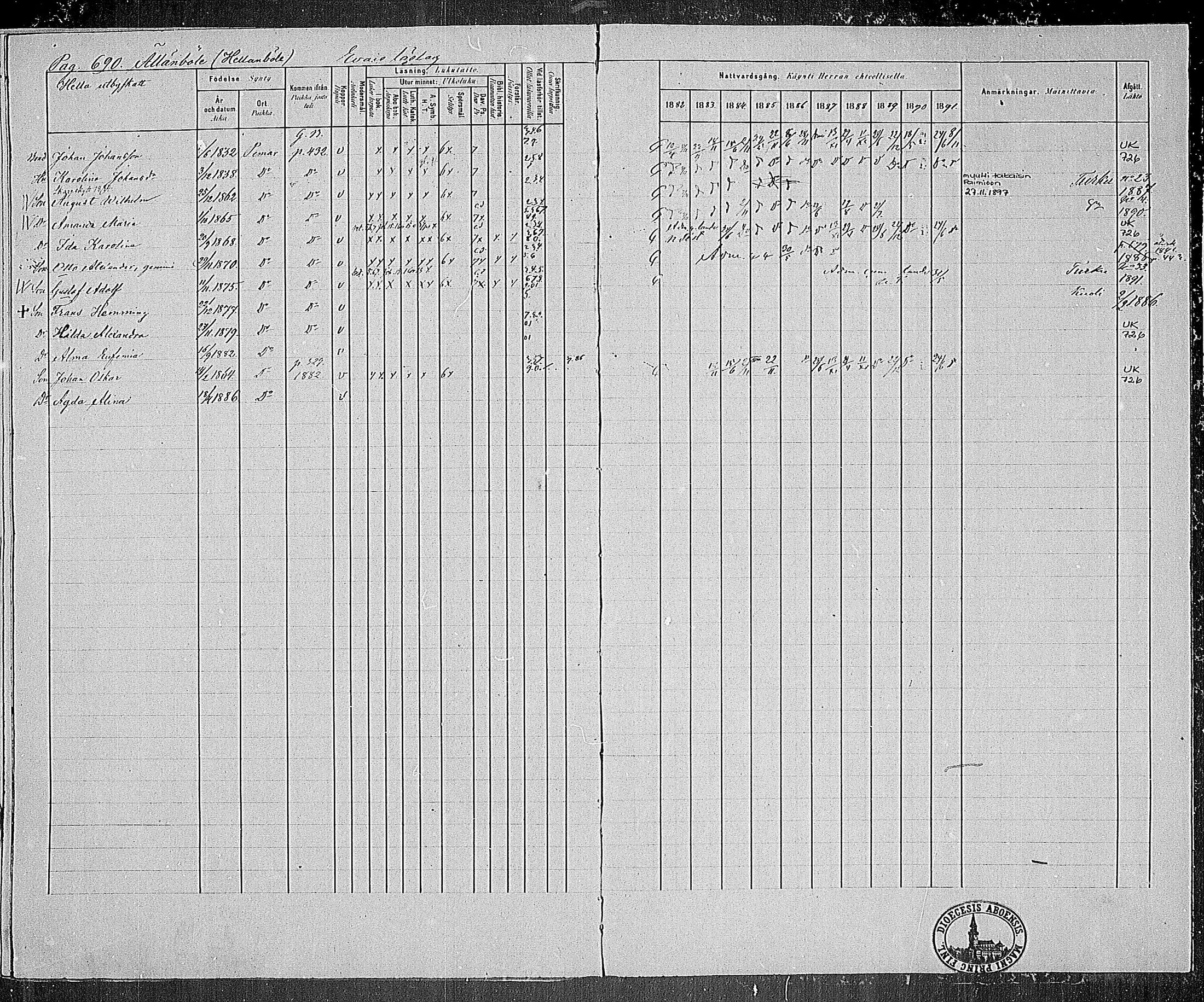 [ ../kirjat/Kirkonkirjat/paimio/rippikirja_1882-1891_mko102-124/kuvat/663.jpg ]