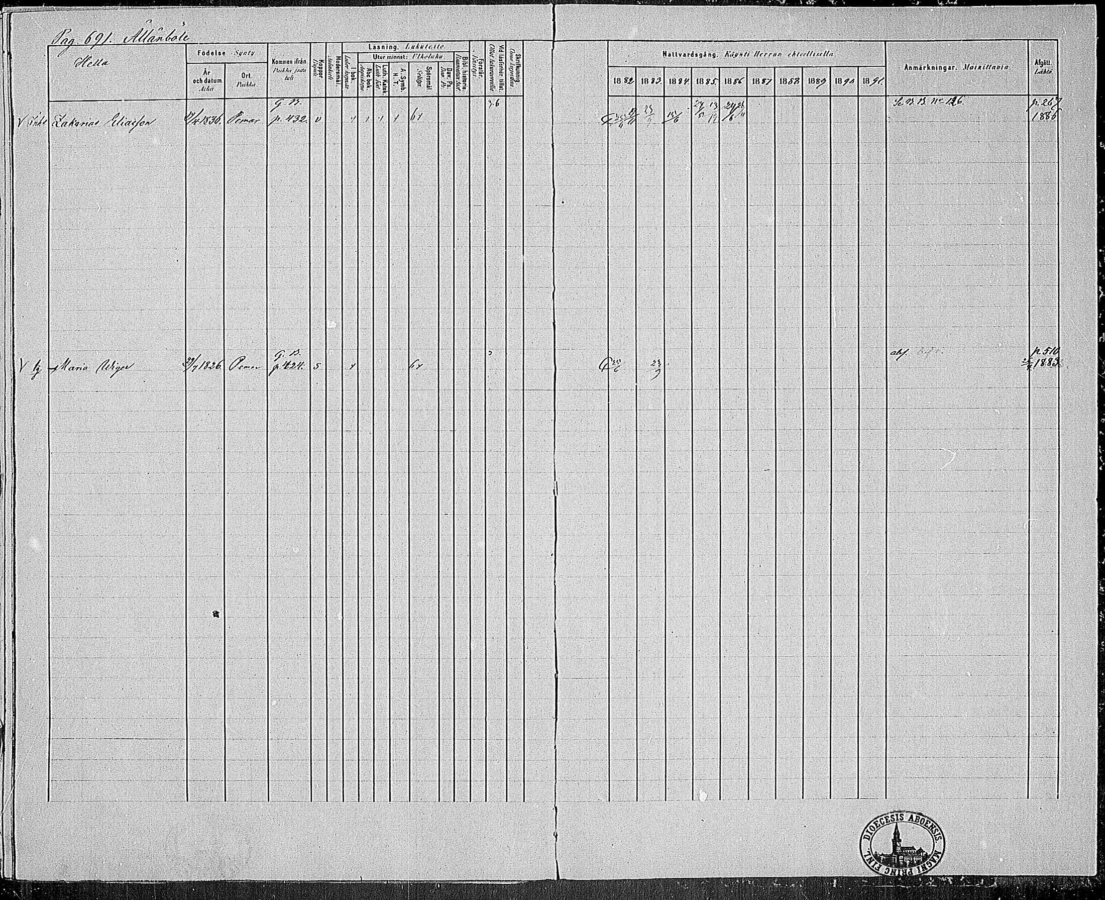 [ ../kirjat/Kirkonkirjat/paimio/rippikirja_1882-1891_mko102-124/kuvat/664.jpg ]