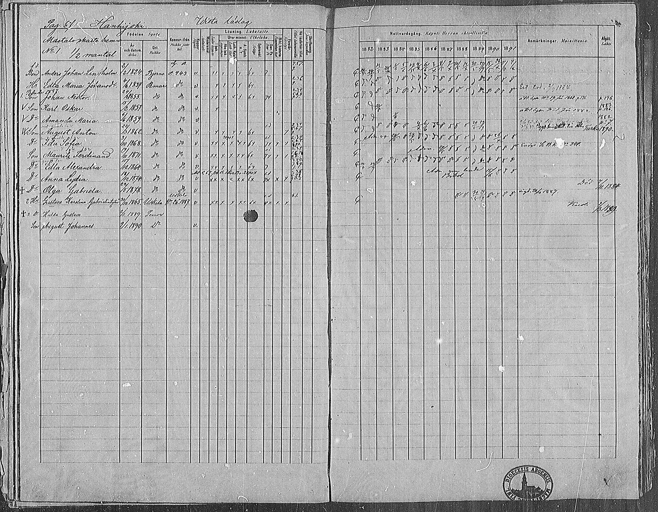[ ../kirjat/Kirkonkirjat/paimio/rippikirja_1882-1891_mko102-124/kuvat/67.jpg ]