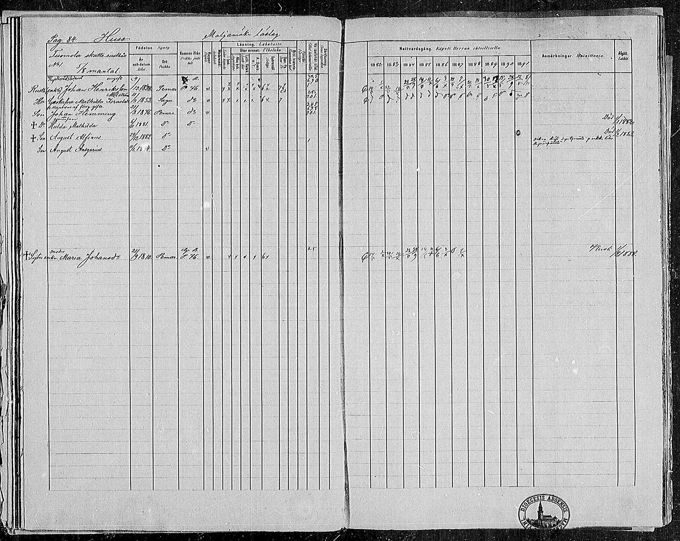[ ../kirjat/Kirkonkirjat/paimio/rippikirja_1882-1891_mko102-124/kuvat/84.jpg ]