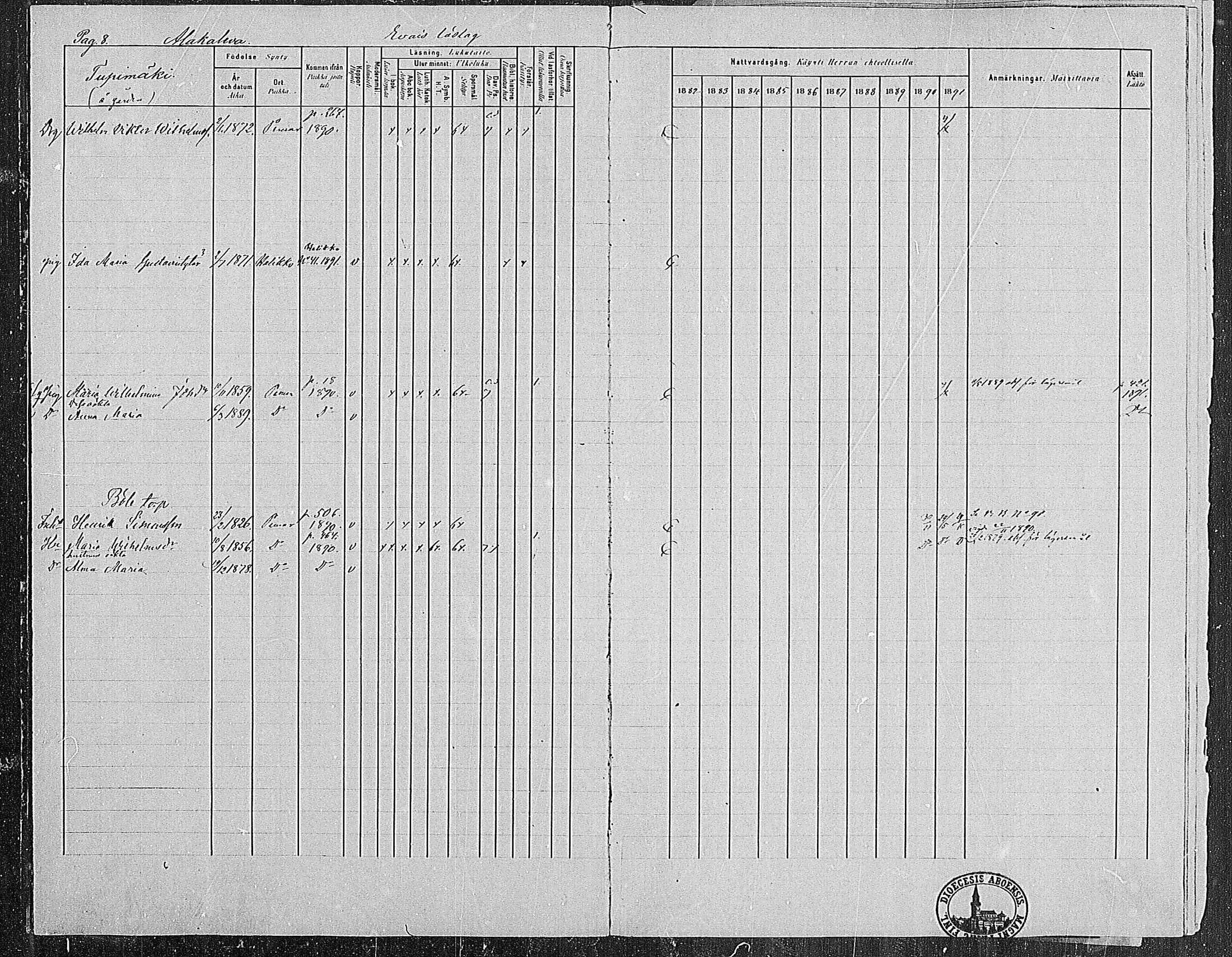 [ ../kirjat/Kirkonkirjat/paimio/rippikirja_1882-1891_mko102-124/kuvat/9.jpg ]