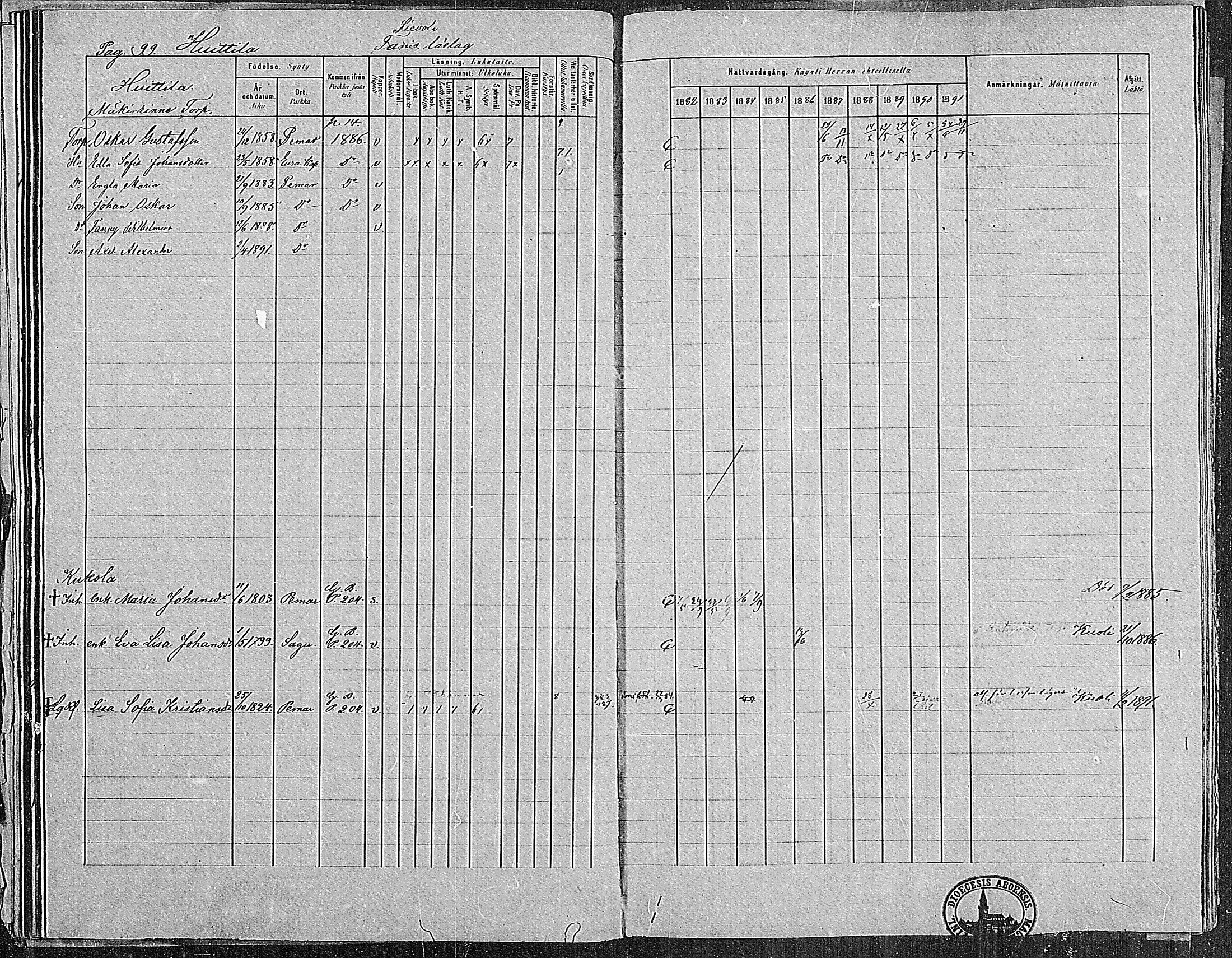 [ ../kirjat/Kirkonkirjat/paimio/rippikirja_1882-1891_mko102-124/kuvat/99.jpg ]