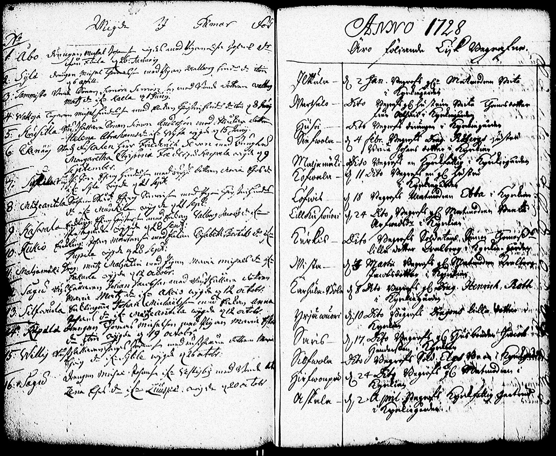 [ ../kirjat/Kirkonkirjat/paimio/syntyneet-vihityt-kuolleet_1728-1766_jk257/kuvat/117.jpg ]