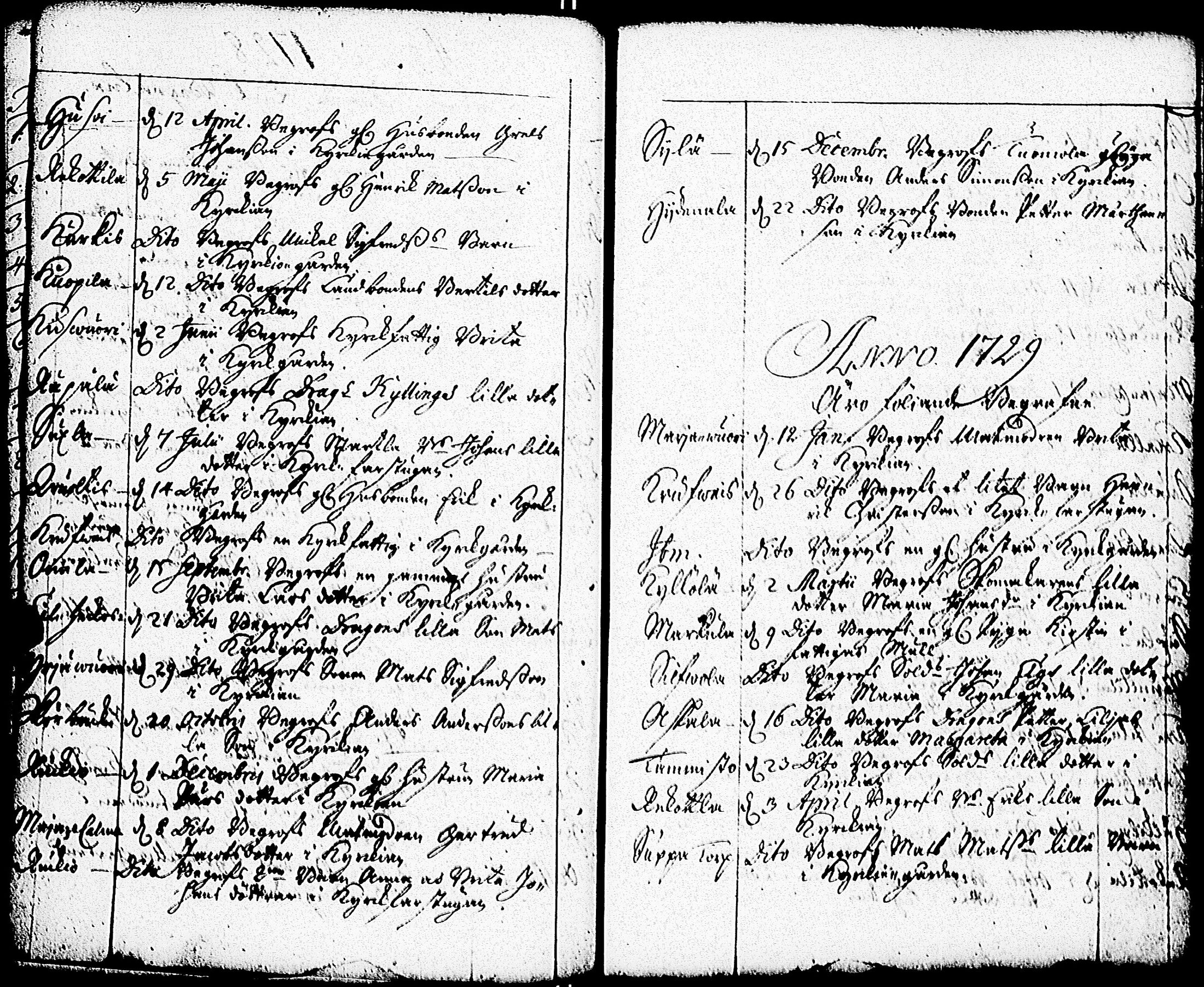 [ ../kirjat/Kirkonkirjat/paimio/syntyneet-vihityt-kuolleet_1728-1766_jk257/kuvat/118.jpg ]