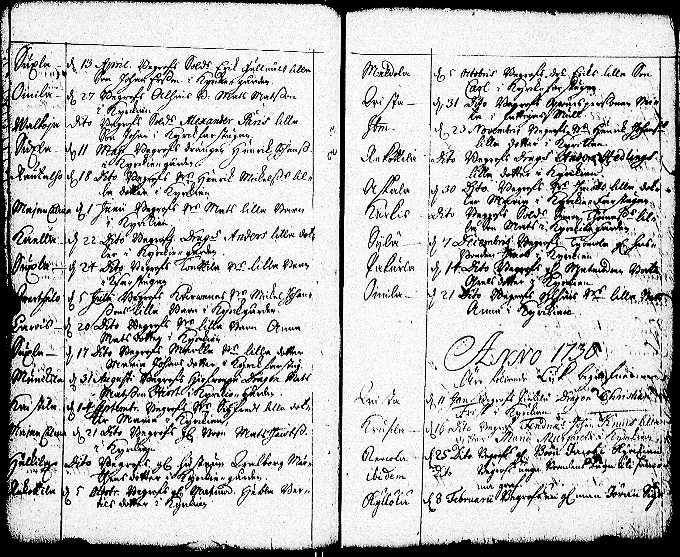 [ ../kirjat/Kirkonkirjat/paimio/syntyneet-vihityt-kuolleet_1728-1766_jk257/kuvat/119.jpg ]