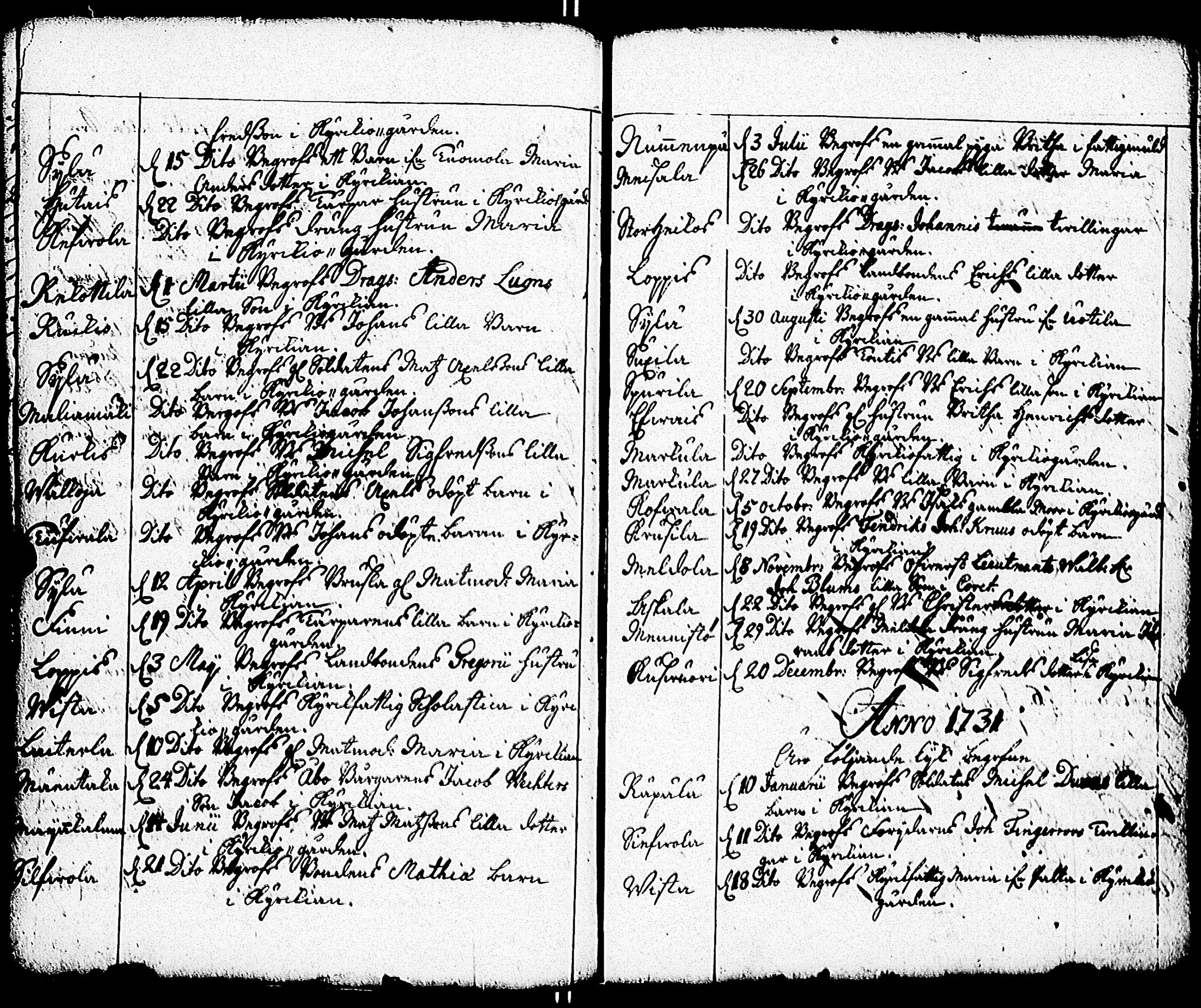 [ ../kirjat/Kirkonkirjat/paimio/syntyneet-vihityt-kuolleet_1728-1766_jk257/kuvat/120.jpg ]