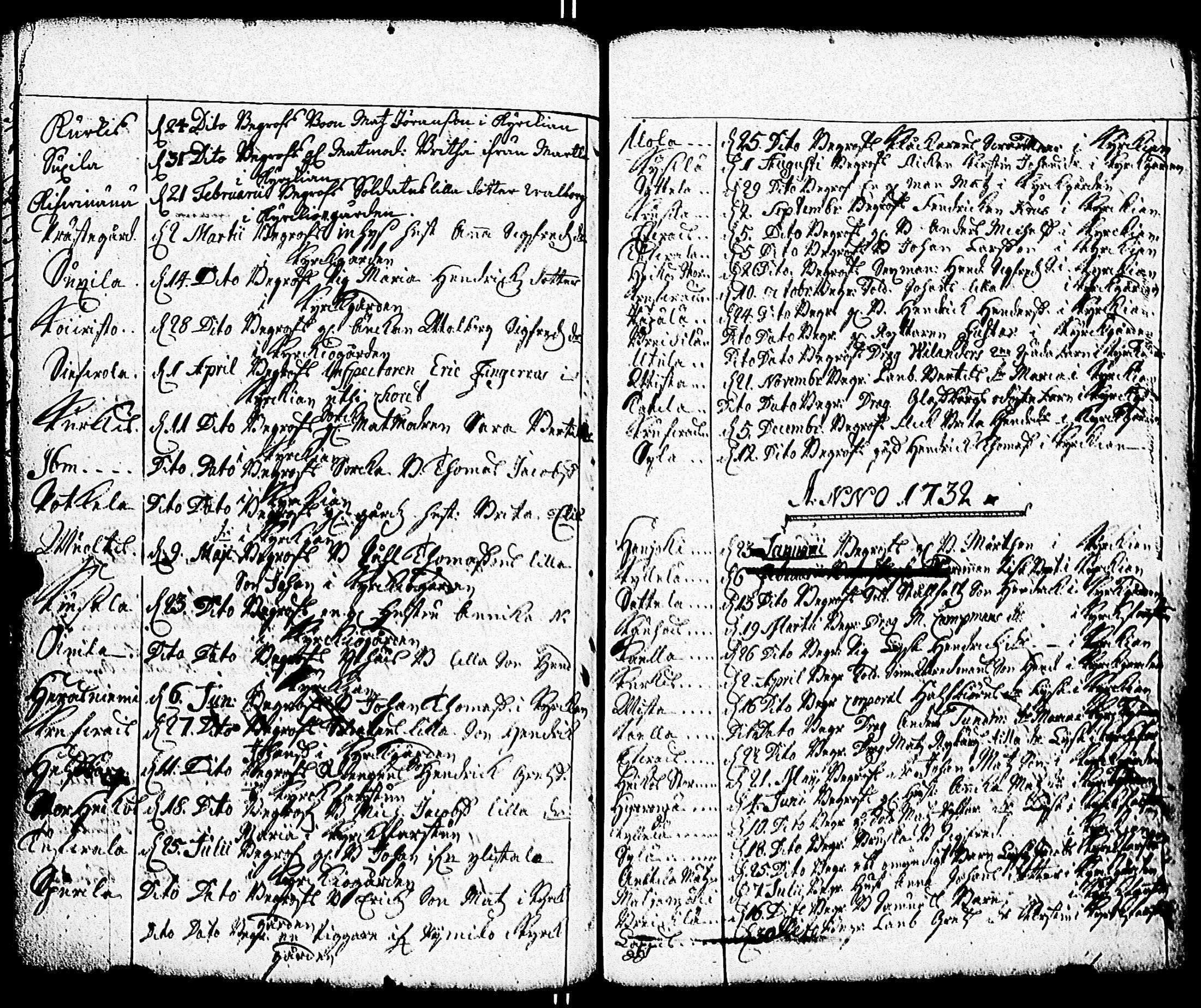 [ ../kirjat/Kirkonkirjat/paimio/syntyneet-vihityt-kuolleet_1728-1766_jk257/kuvat/121.jpg ]