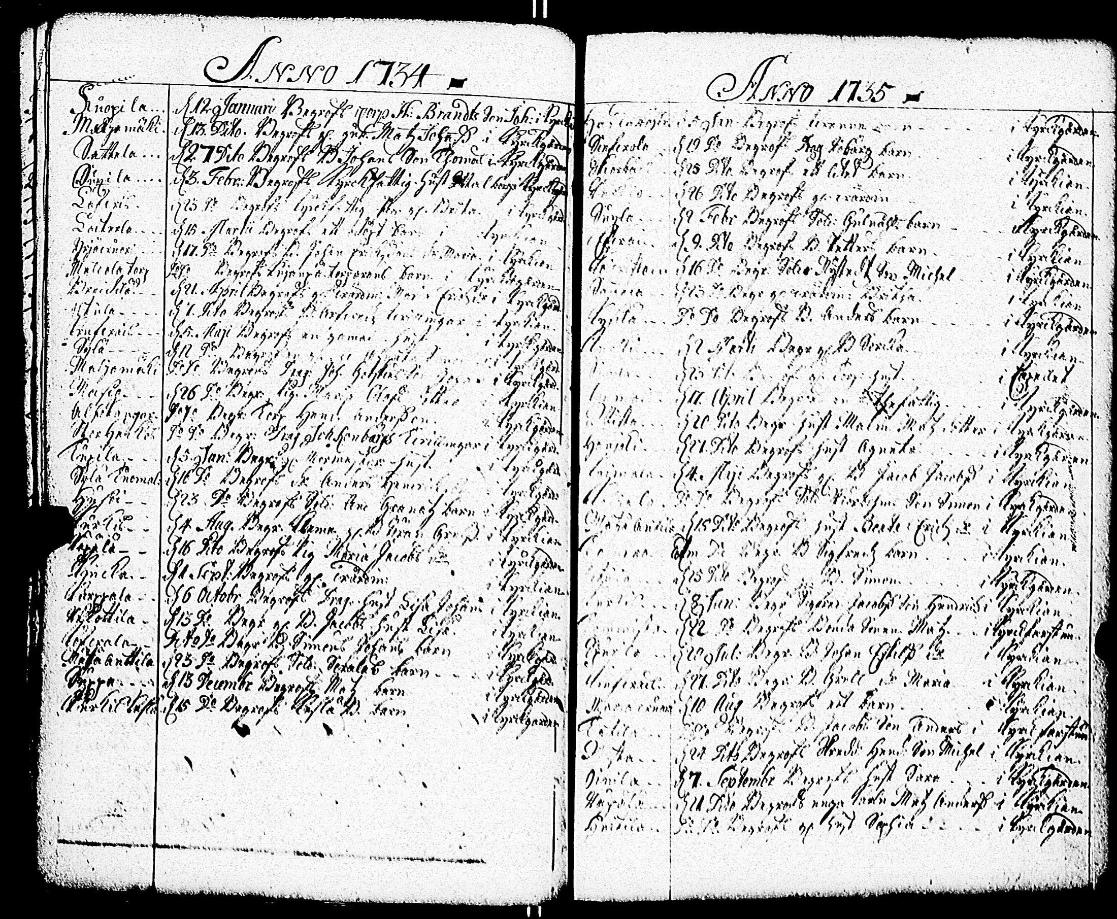 [ ../kirjat/Kirkonkirjat/paimio/syntyneet-vihityt-kuolleet_1728-1766_jk257/kuvat/123.jpg ]