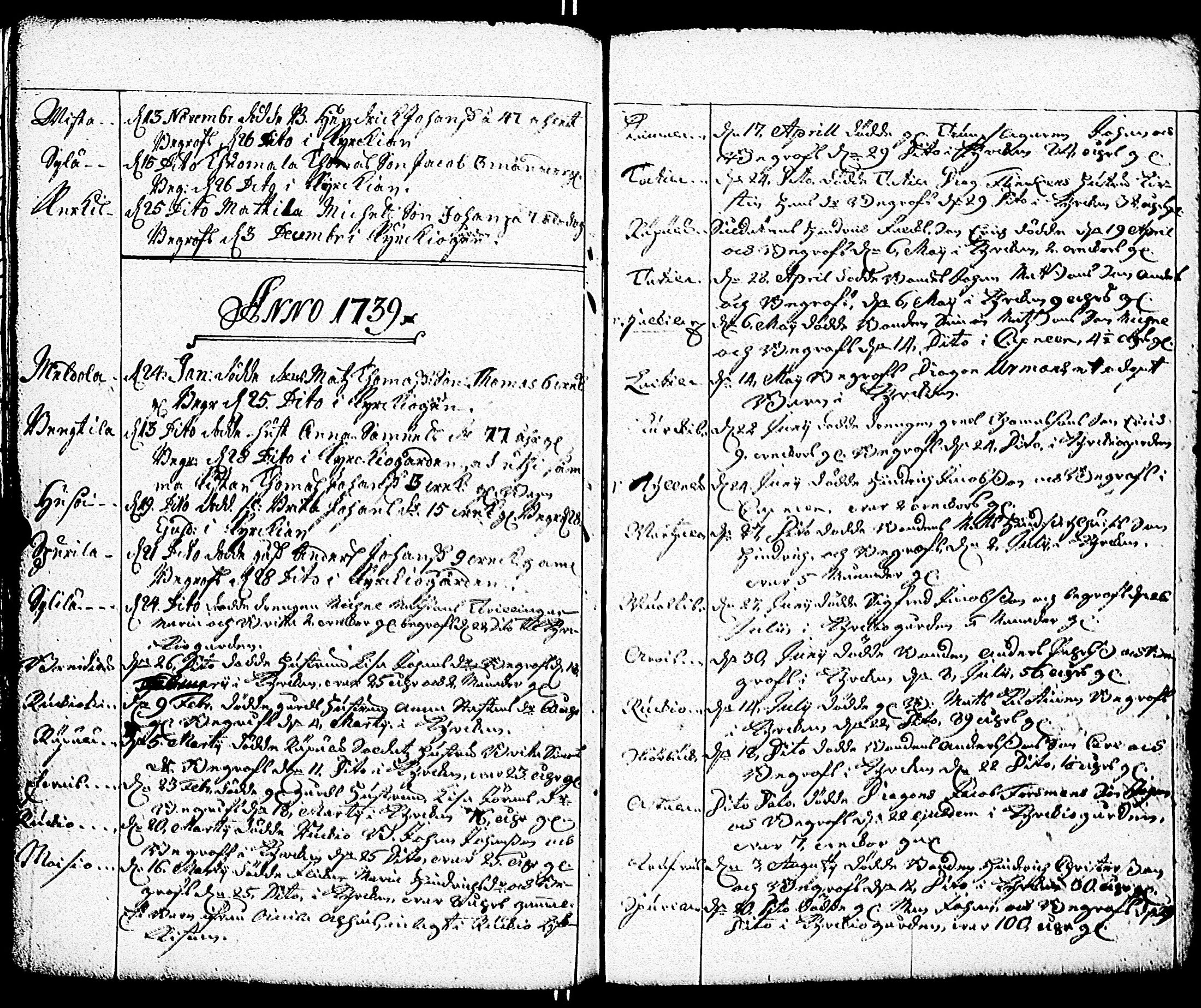 [ ../kirjat/Kirkonkirjat/paimio/syntyneet-vihityt-kuolleet_1728-1766_jk257/kuvat/128.jpg ]