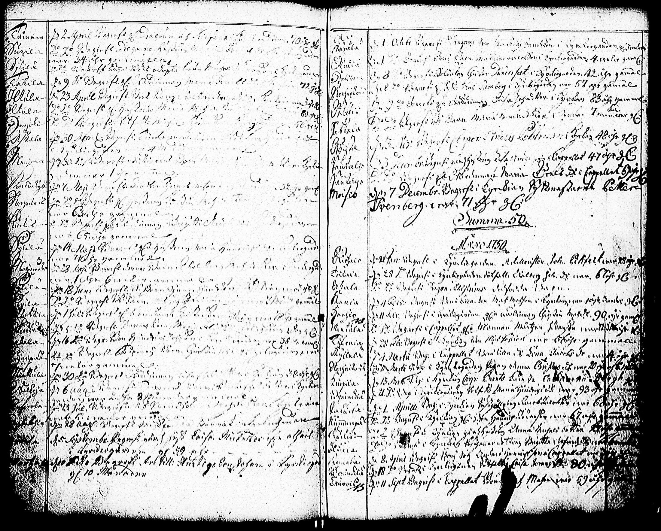 [ ../kirjat/Kirkonkirjat/paimio/syntyneet-vihityt-kuolleet_1728-1766_jk257/kuvat/142.jpg ]