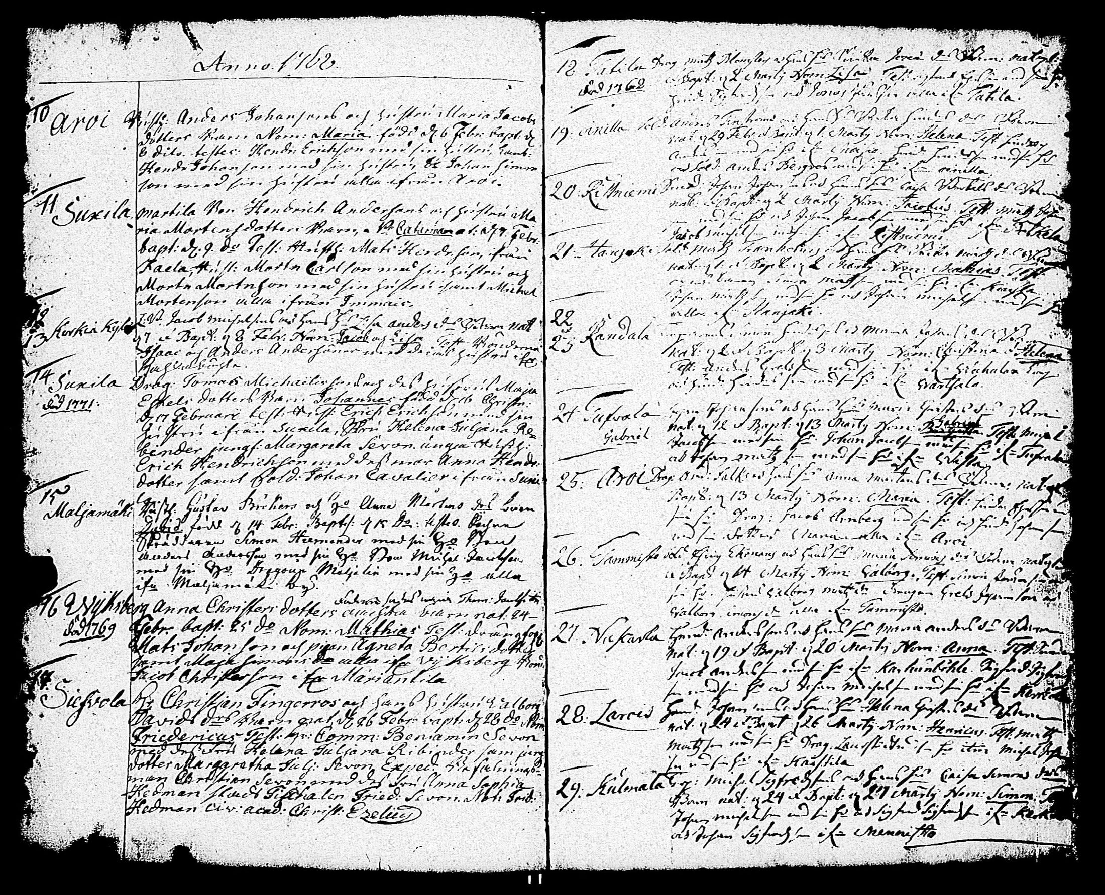 [ ../kirjat/Kirkonkirjat/paimio/syntyneet_1750-1786_jk257/kuvat/104.jpg ]
