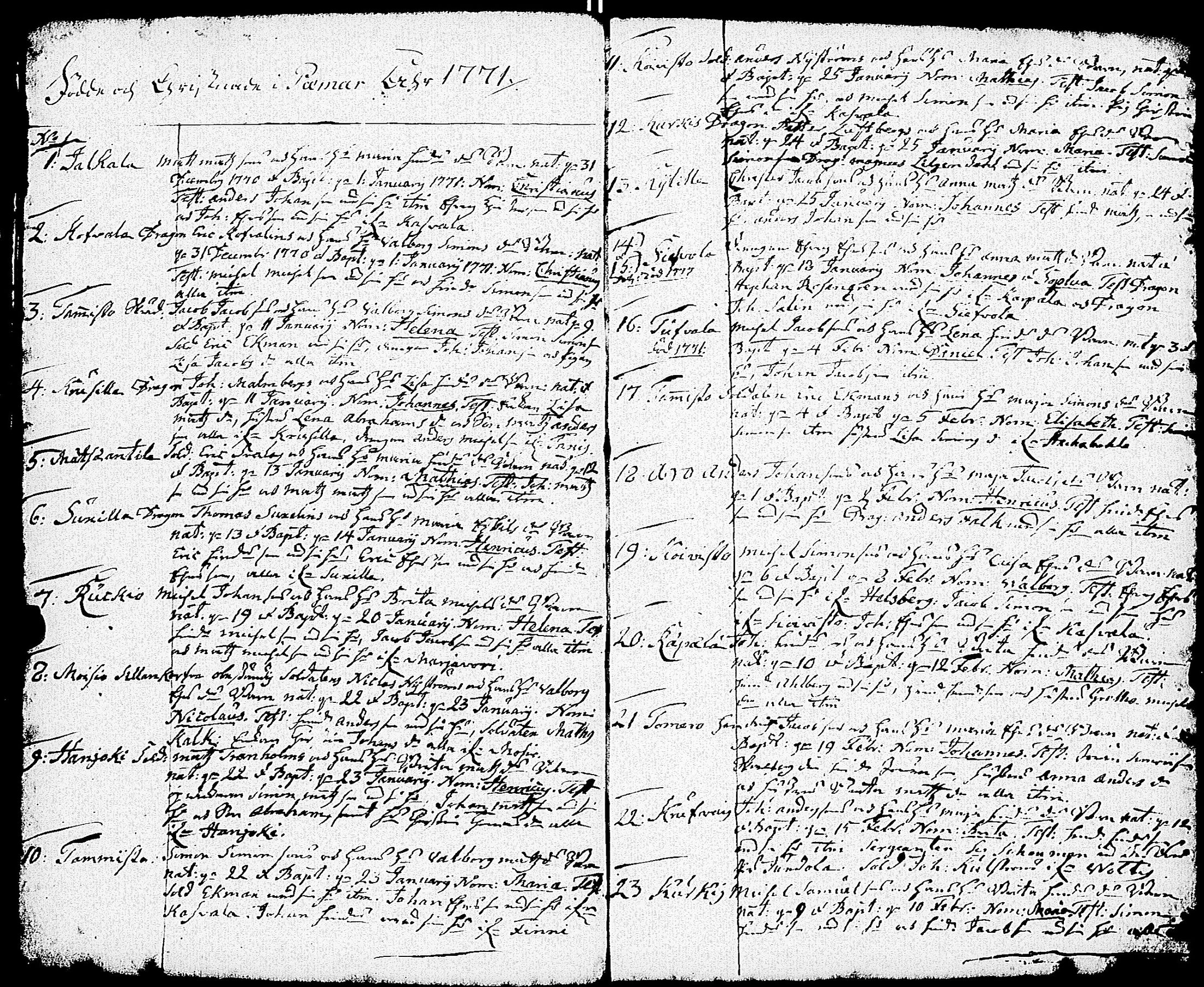 [ ../kirjat/Kirkonkirjat/paimio/syntyneet_1750-1786_jk257/kuvat/121.jpg ]