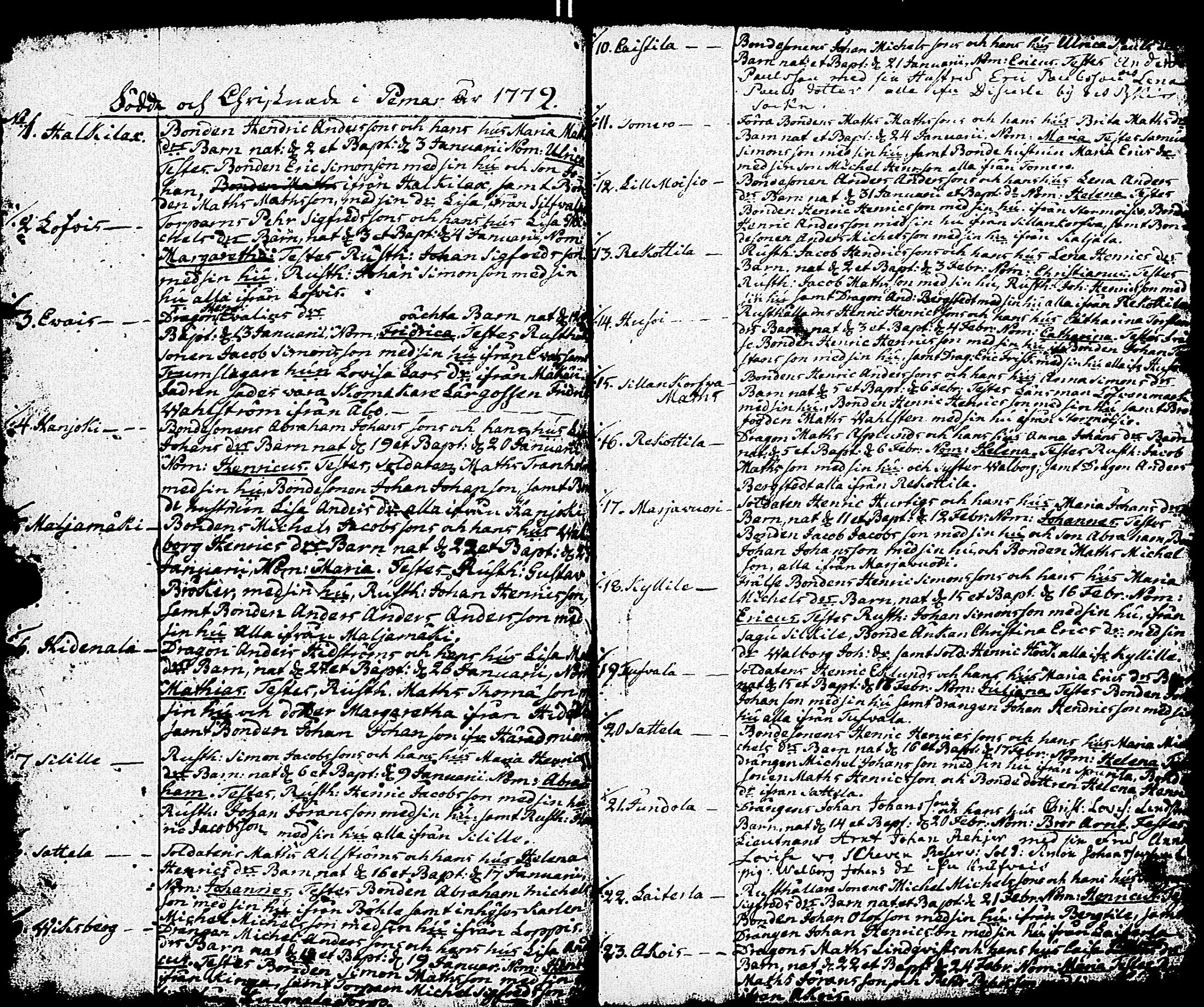[ ../kirjat/Kirkonkirjat/paimio/syntyneet_1750-1786_jk257/kuvat/156.jpg ]