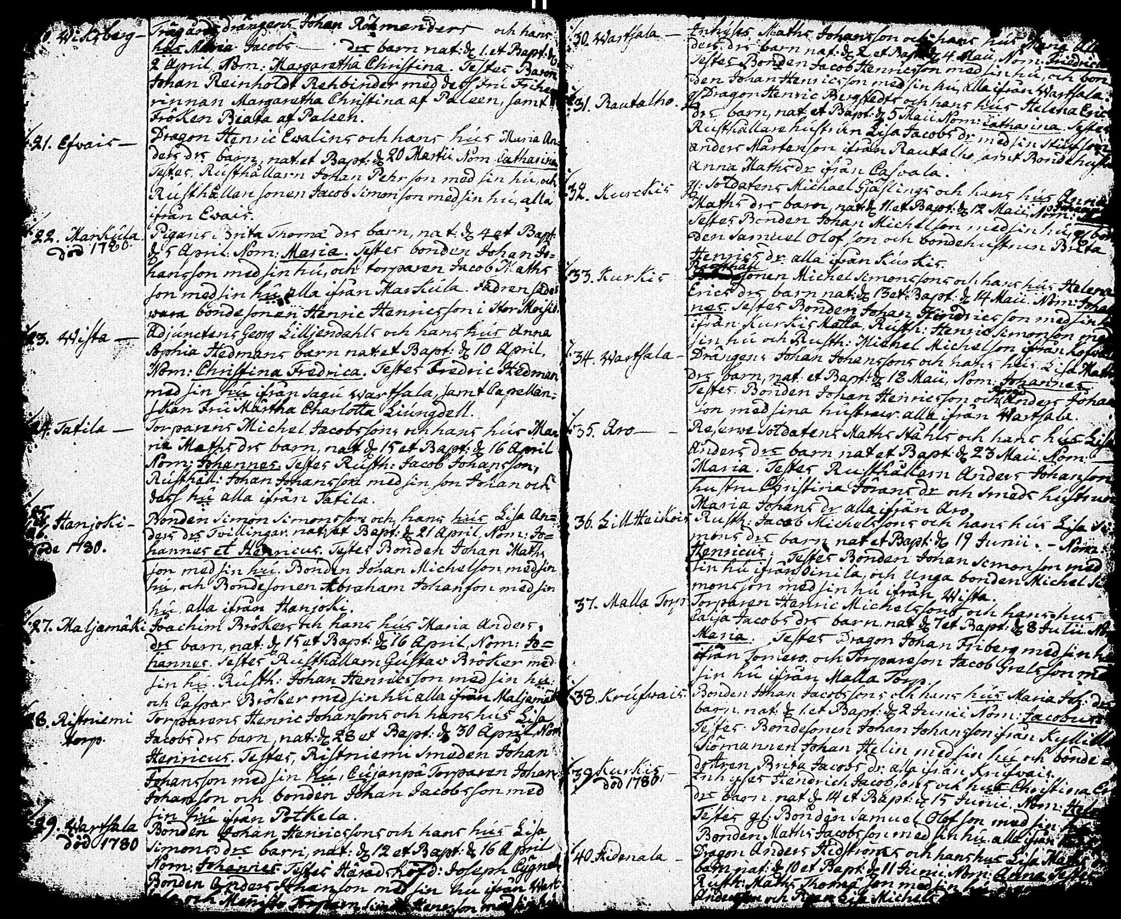 [ ../kirjat/Kirkonkirjat/paimio/syntyneet_1750-1786_jk257/kuvat/163.jpg ]