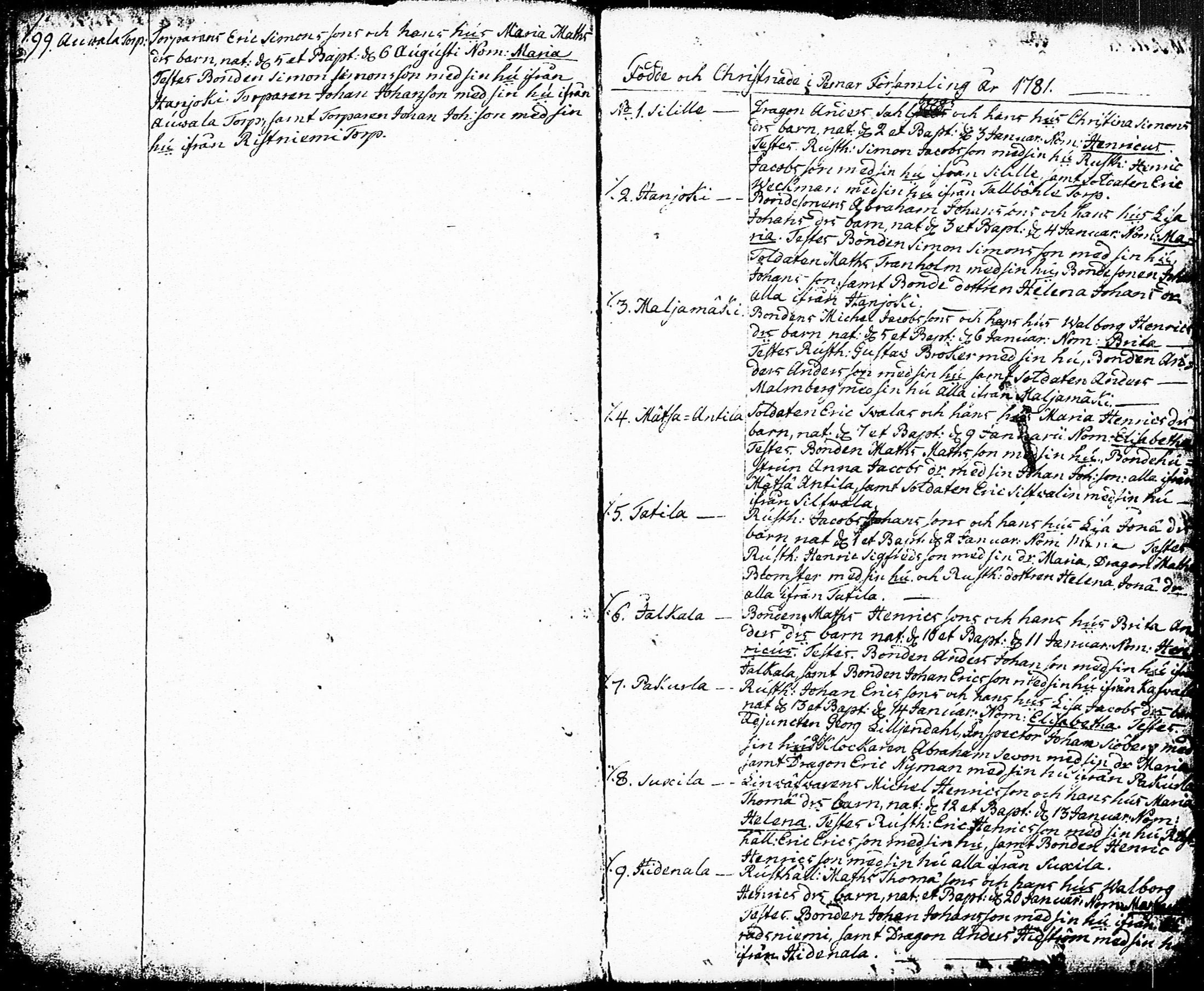 [ ../kirjat/Kirkonkirjat/paimio/syntyneet_1750-1786_jk257/kuvat/167.jpg ]