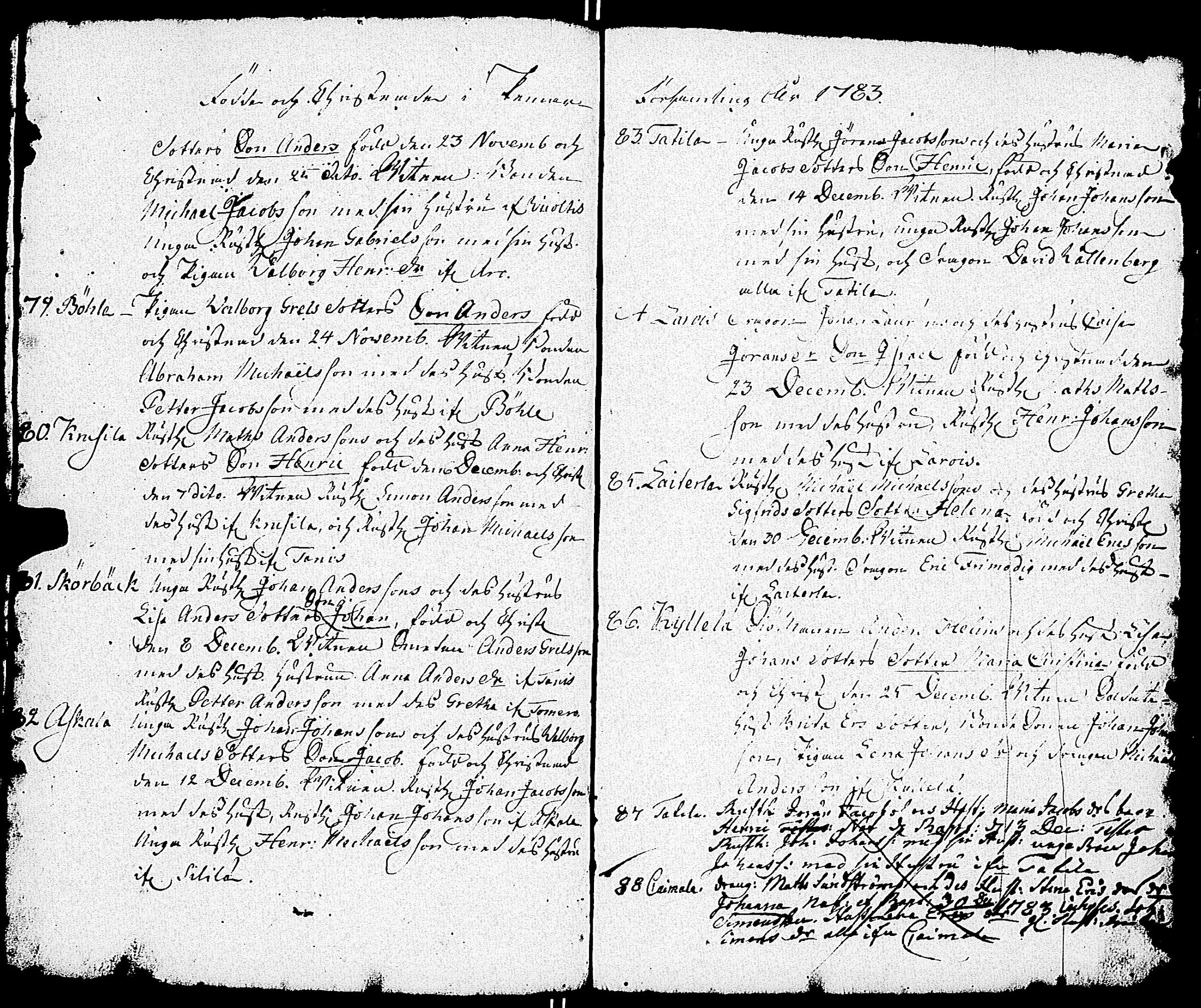 [ ../kirjat/Kirkonkirjat/paimio/syntyneet_1750-1786_jk257/kuvat/192.jpg ]