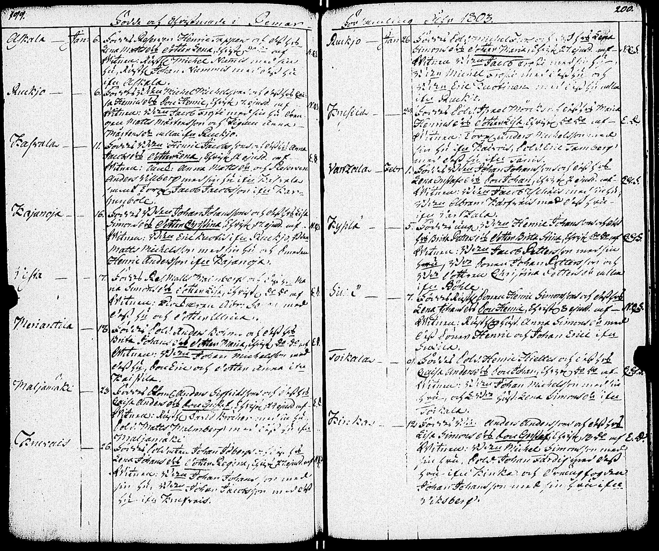 [ ../kirjat/Kirkonkirjat/paimio/syntyneet_1787-1817_jk257/kuvat/101.jpg ]