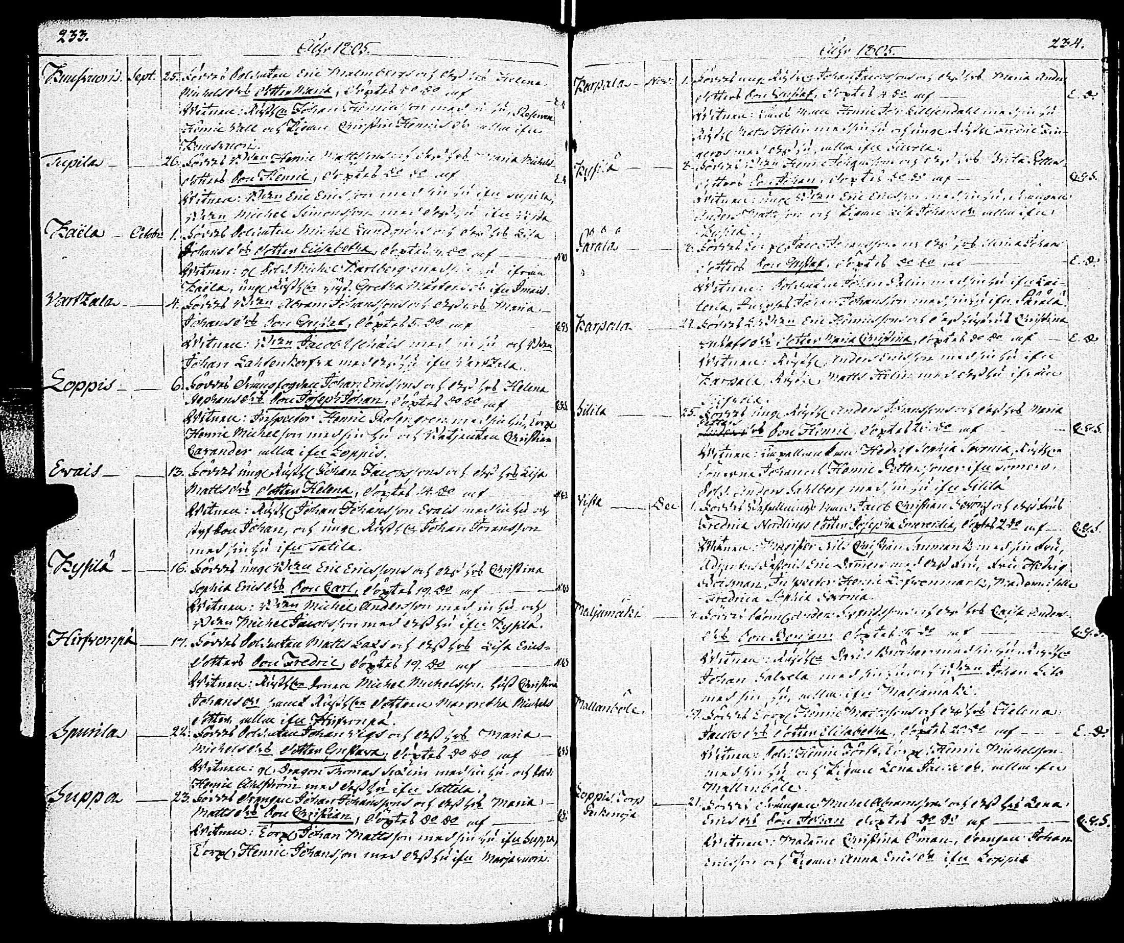 [ ../kirjat/Kirkonkirjat/paimio/syntyneet_1787-1817_jk257/kuvat/118.jpg ]