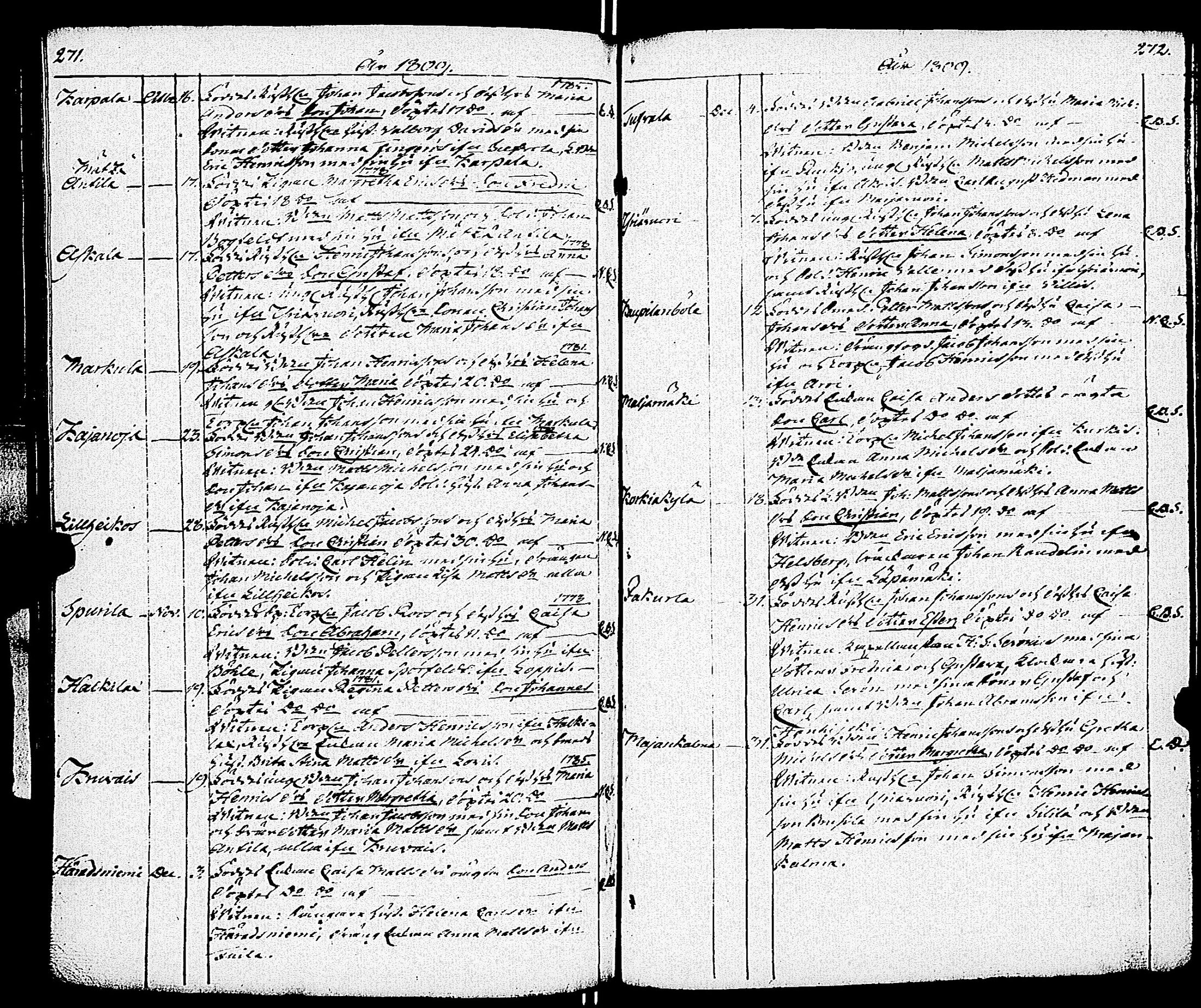[ ../kirjat/Kirkonkirjat/paimio/syntyneet_1787-1817_jk257/kuvat/137.jpg ]