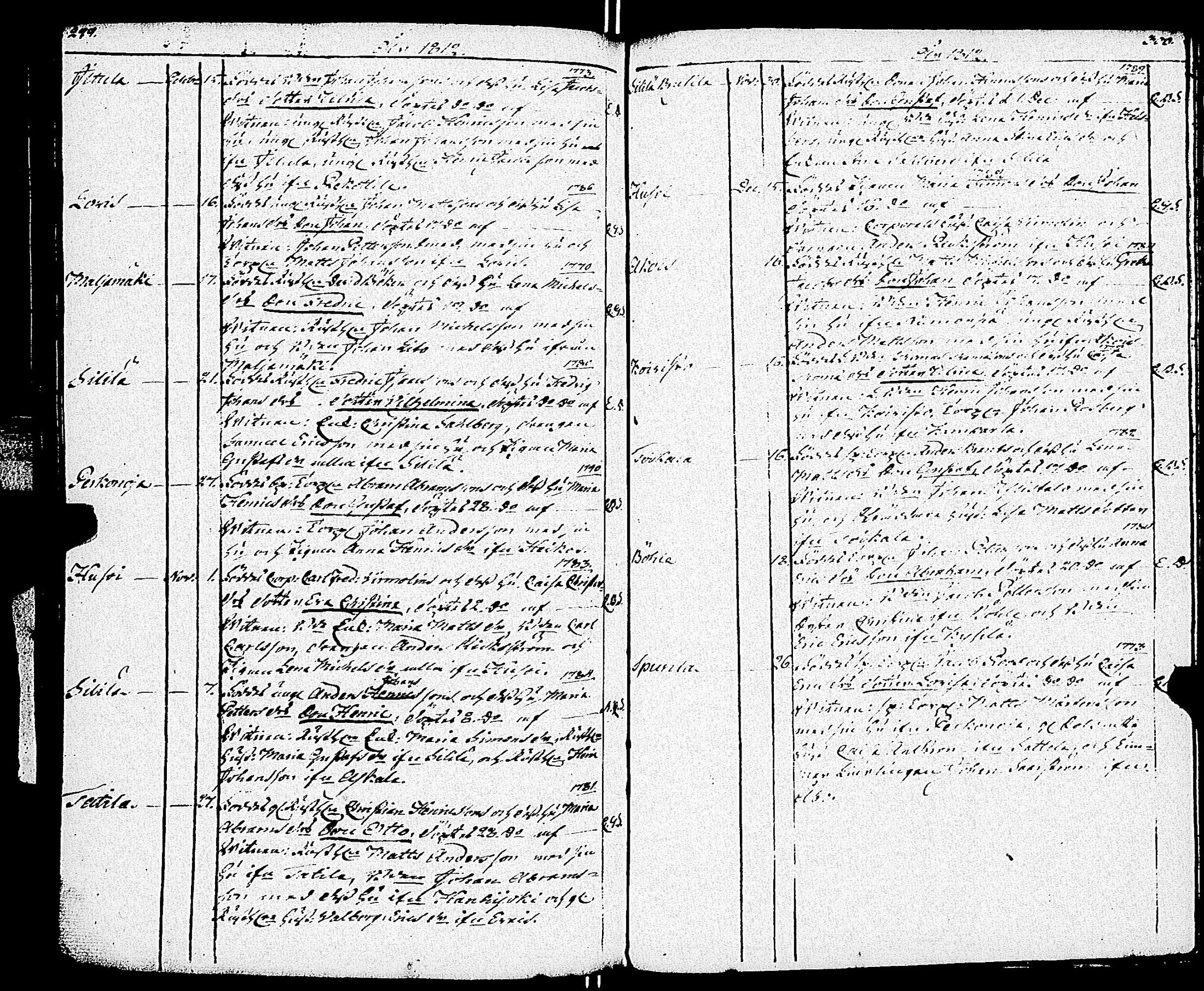 [ ../kirjat/Kirkonkirjat/paimio/syntyneet_1787-1817_jk257/kuvat/151.jpg ]