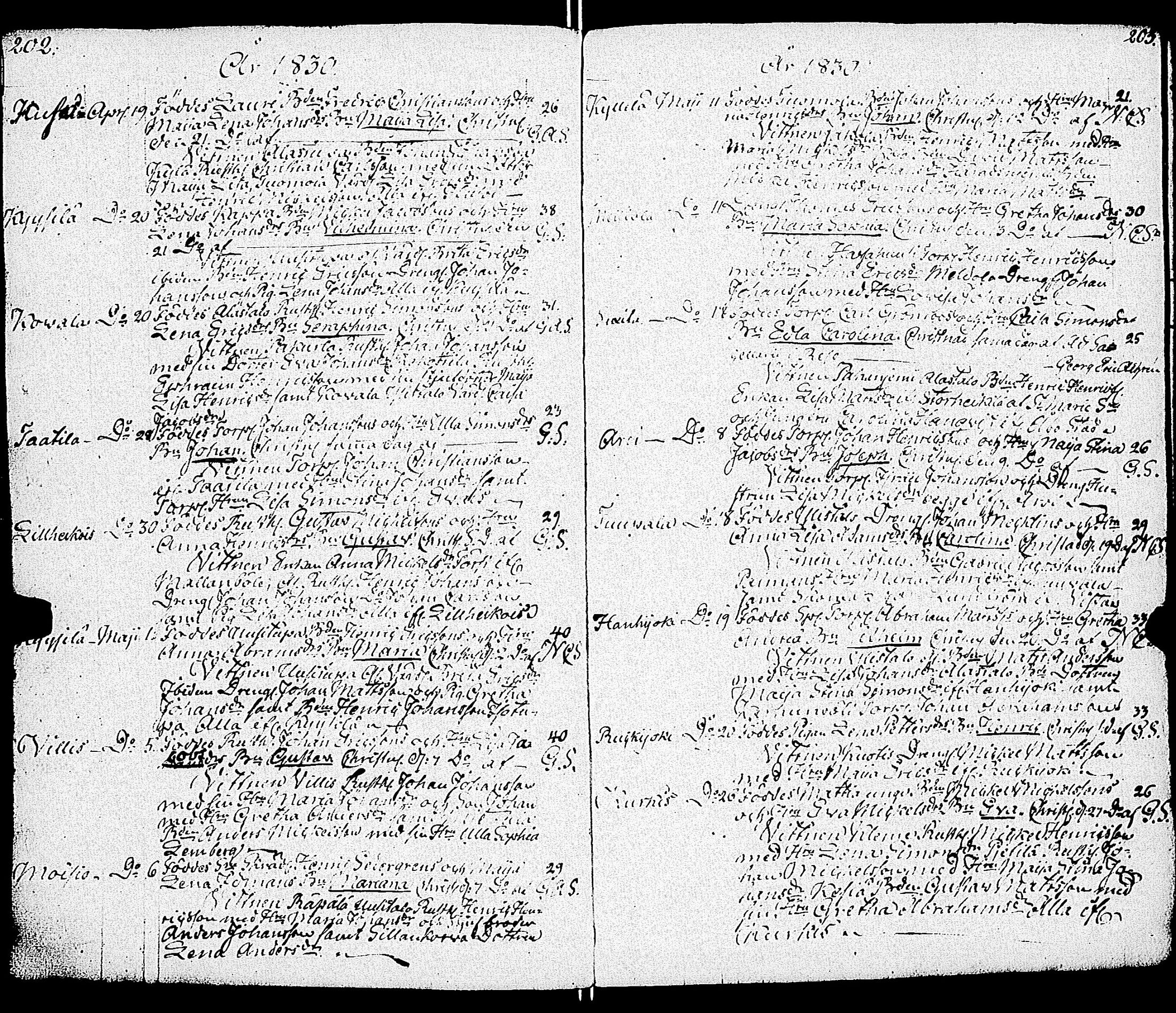 [ ../kirjat/Kirkonkirjat/paimio/syntyneet_1818-1844_jk257-258/kuvat/104.jpg ]