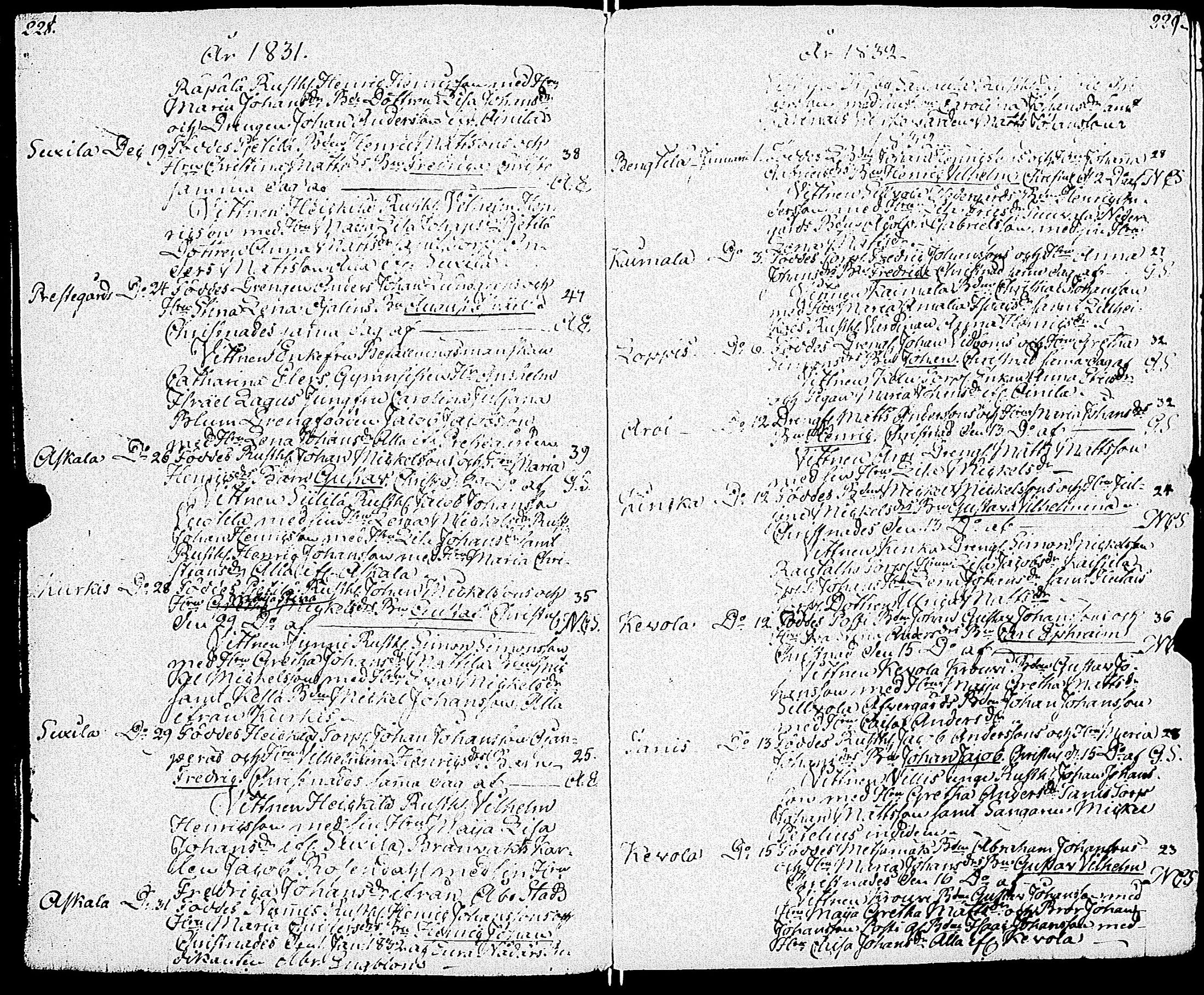 [ ../kirjat/Kirkonkirjat/paimio/syntyneet_1818-1844_jk257-258/kuvat/117.jpg ]