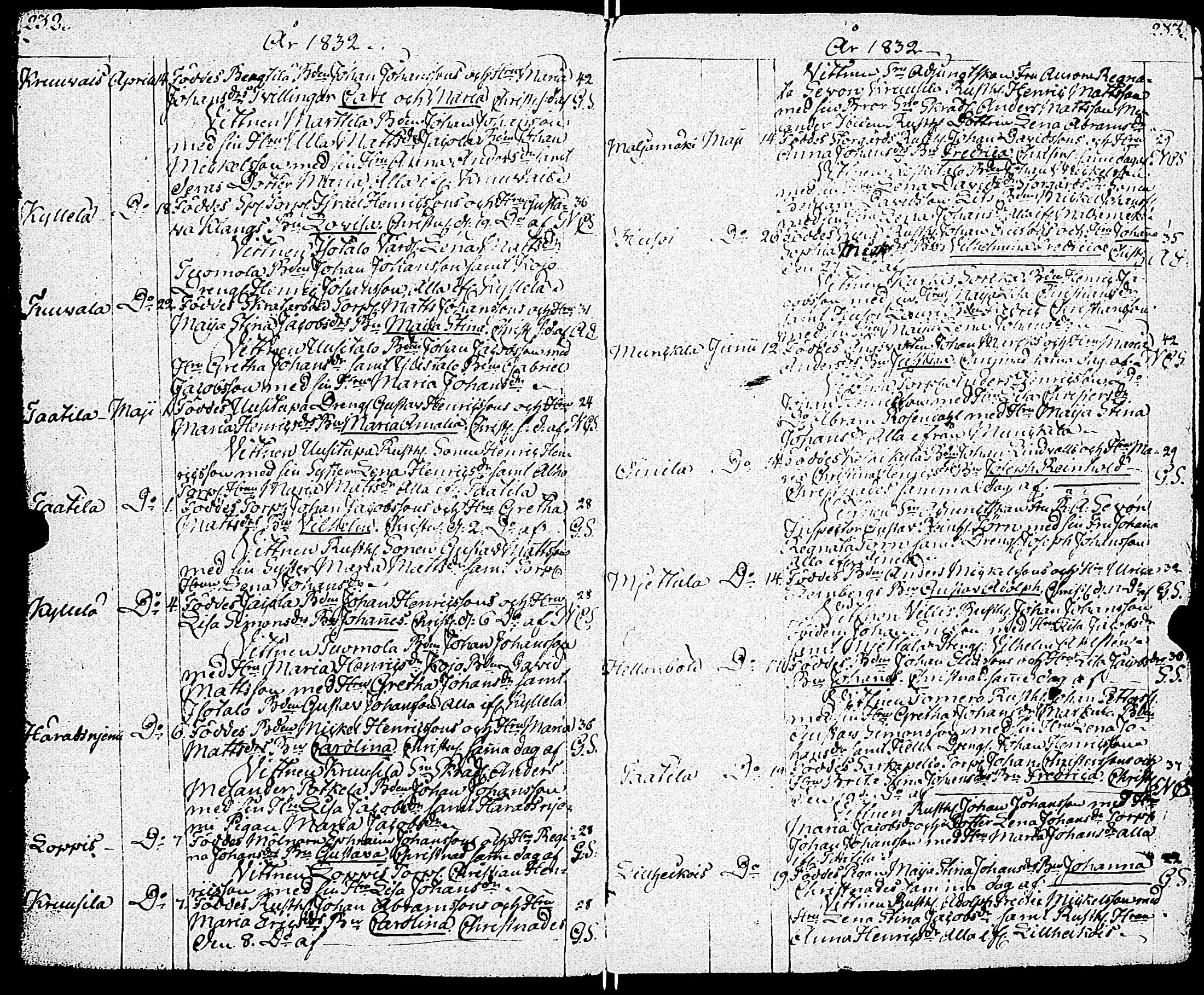 [ ../kirjat/Kirkonkirjat/paimio/syntyneet_1818-1844_jk257-258/kuvat/119.jpg ]